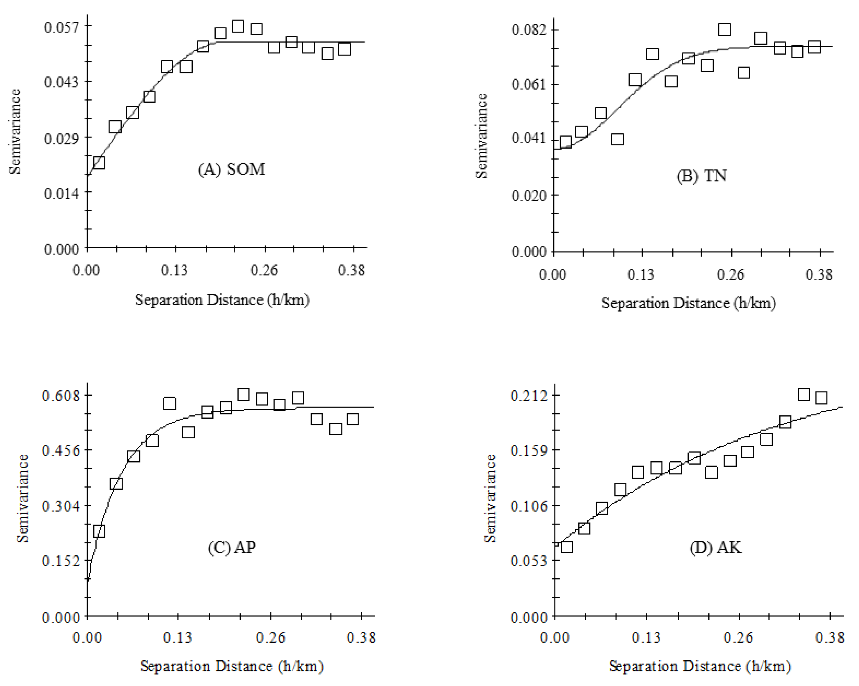 Agronomy 13 02589 g002 Agronomy 13 02589 g002