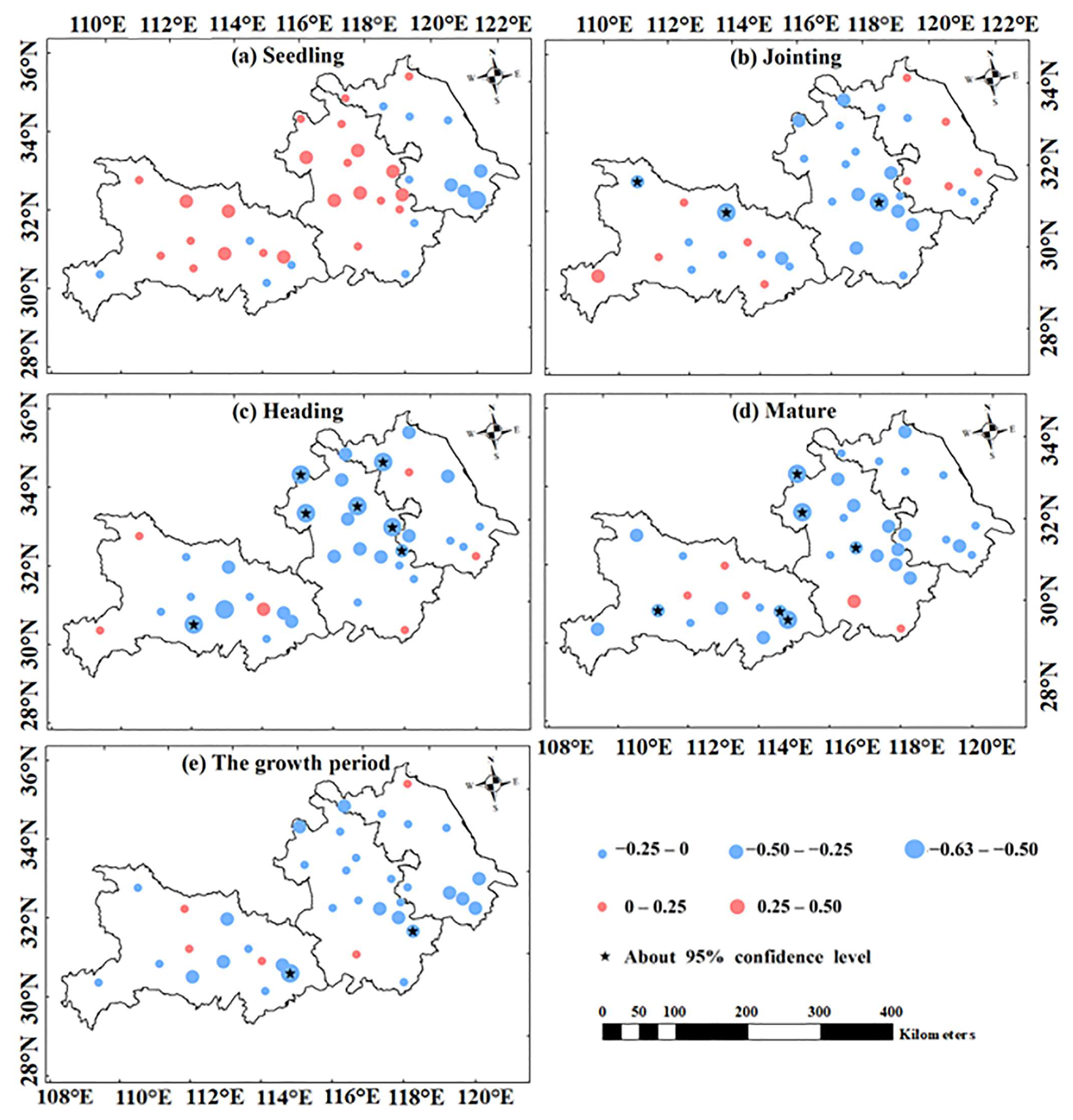 Agronomy 13 02590 g010