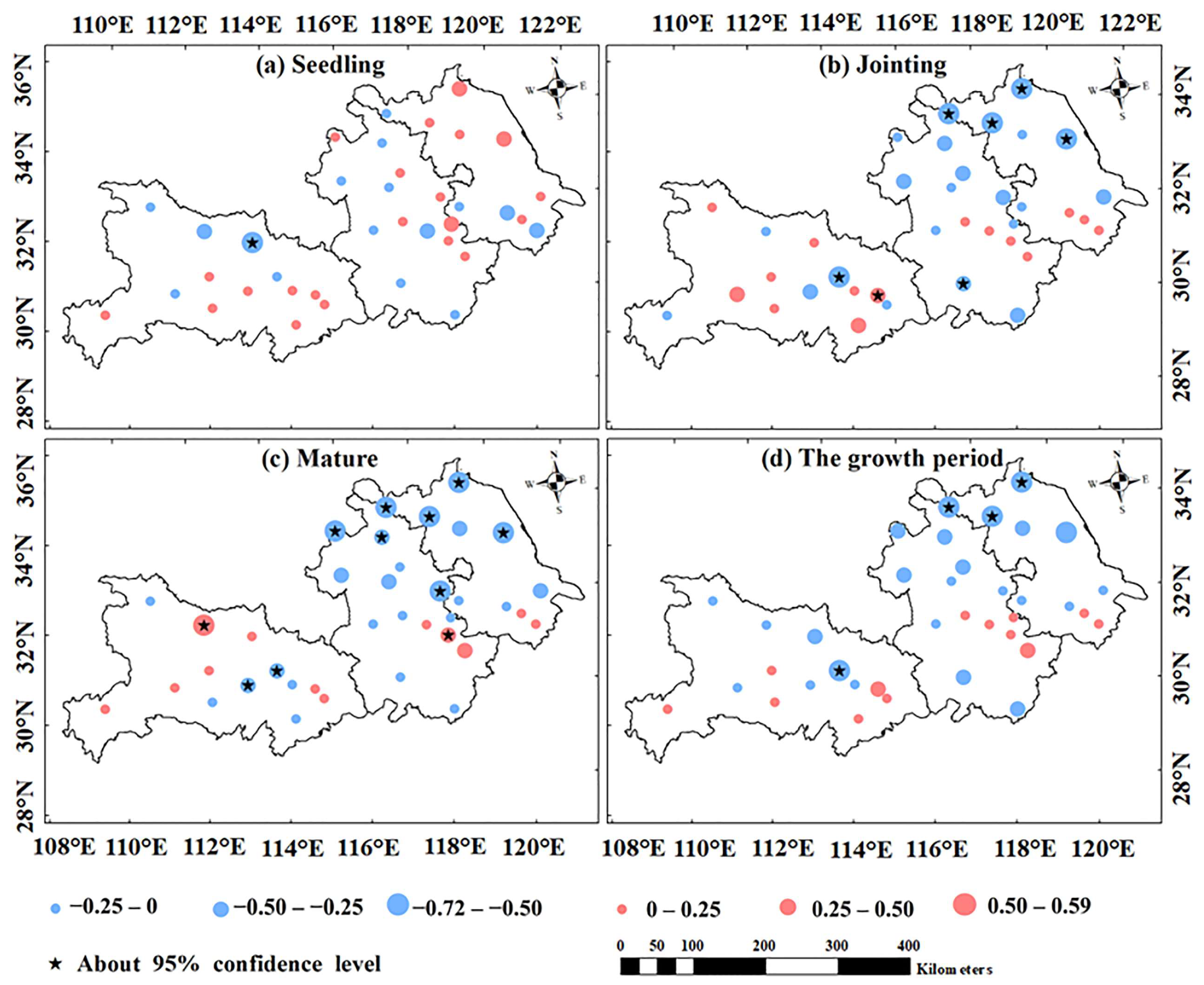 Agronomy 13 02590 g011