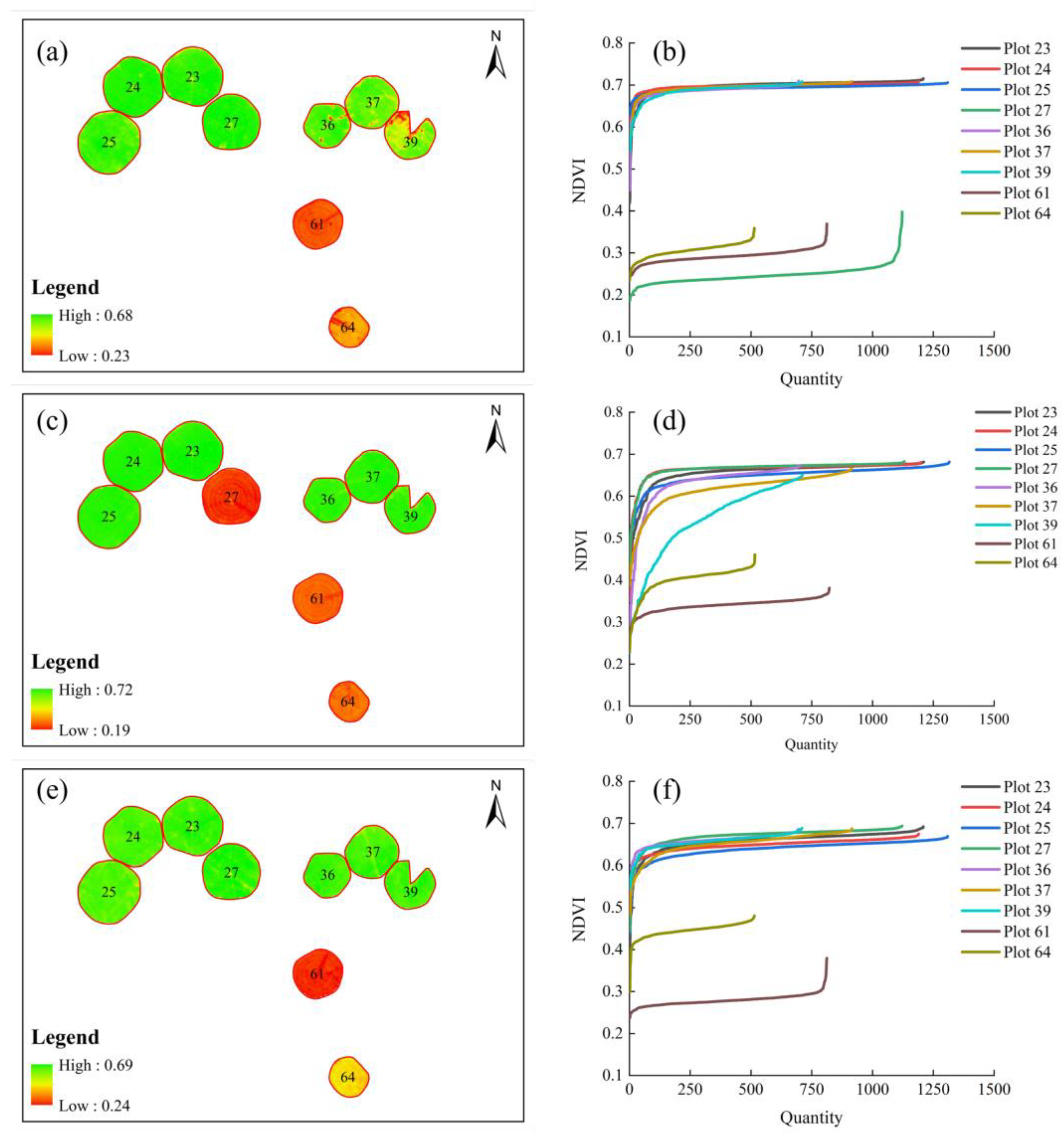Agronomy 13 02597 g003