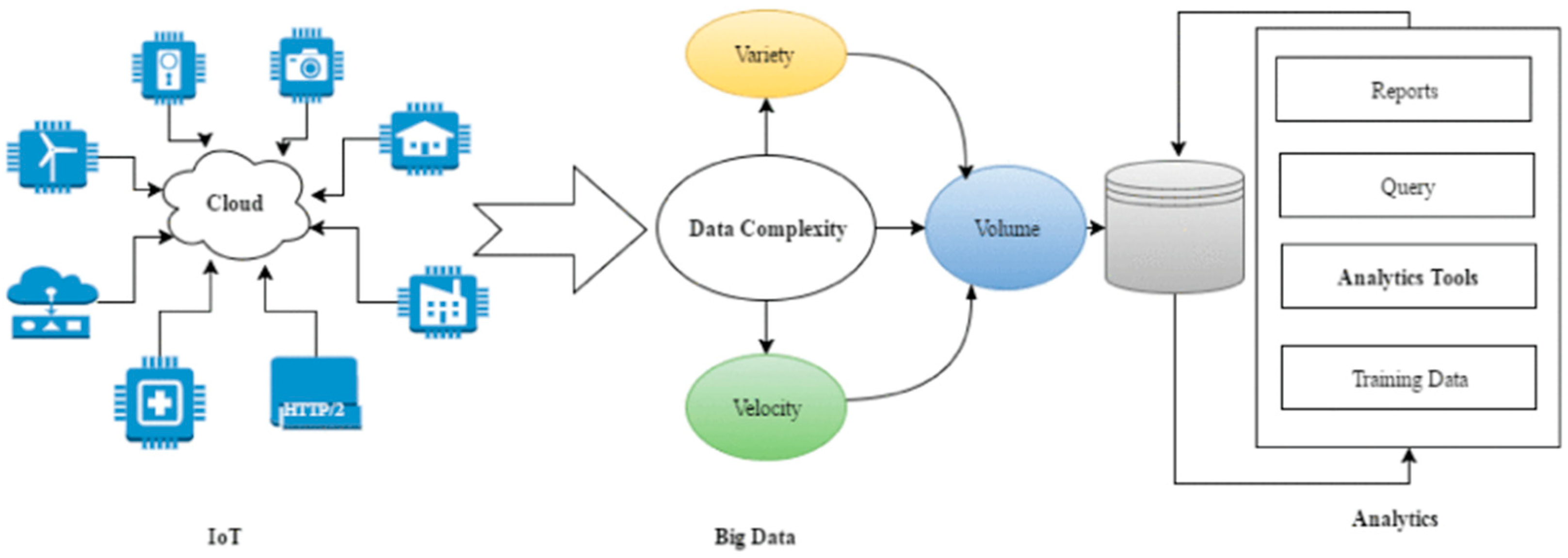 Agronomy 13 02603 g001