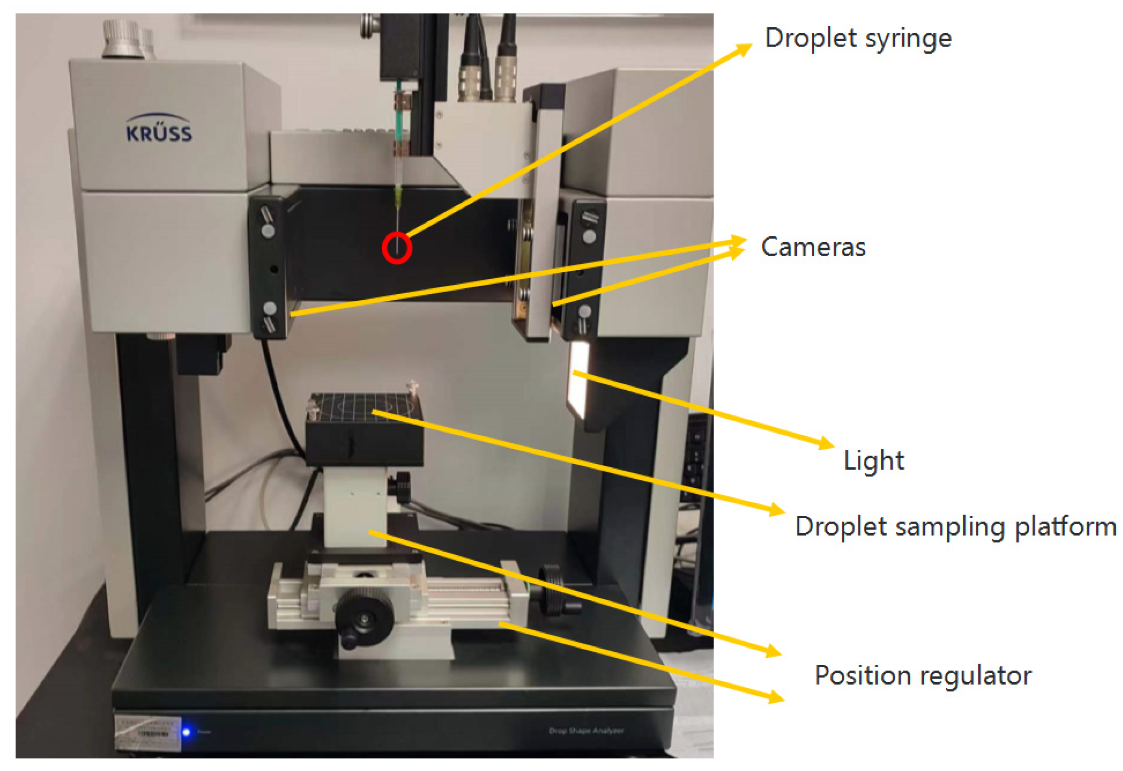 Agronomy 13 02635 g002