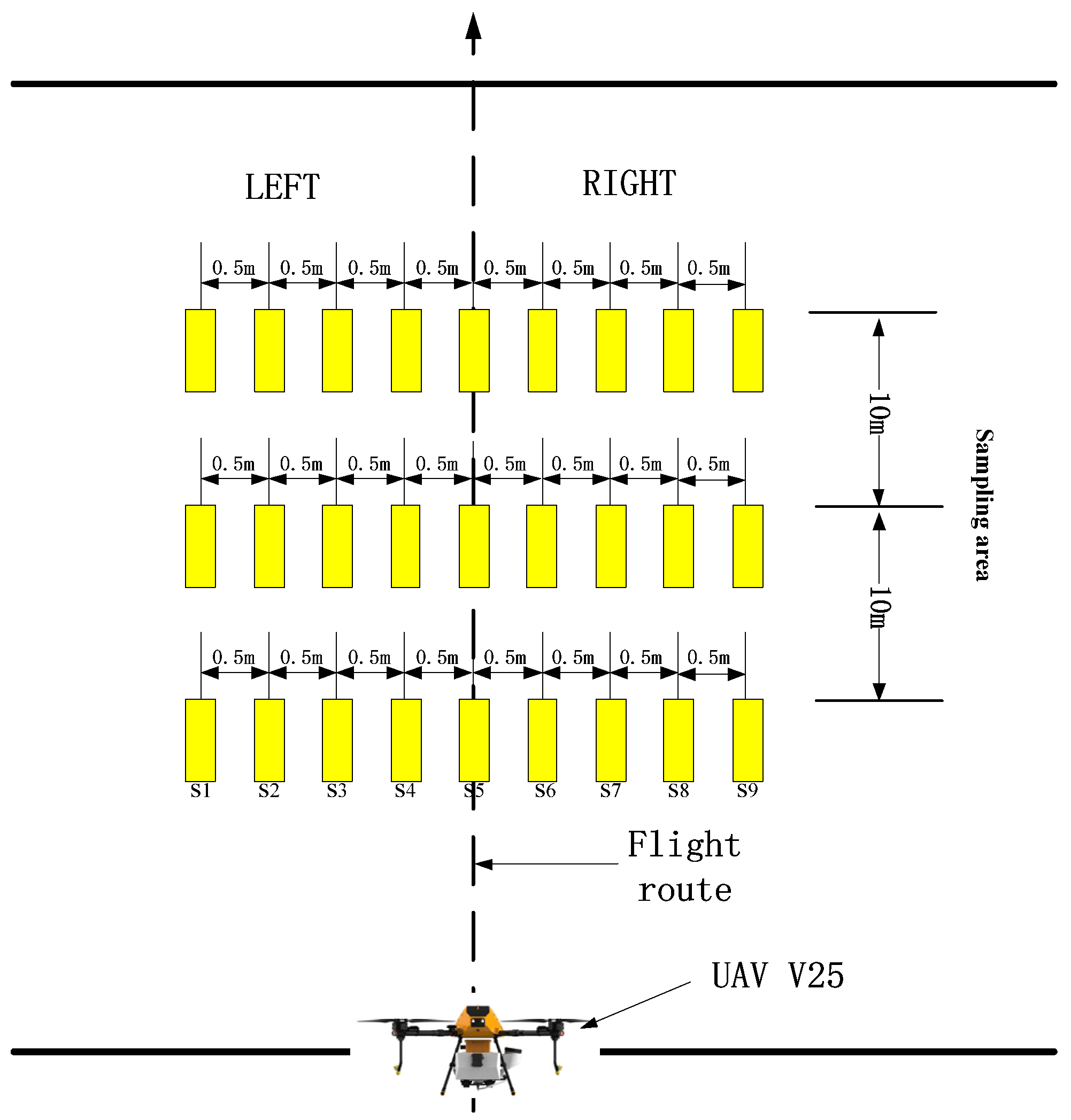 Agronomy 13 02635 g004