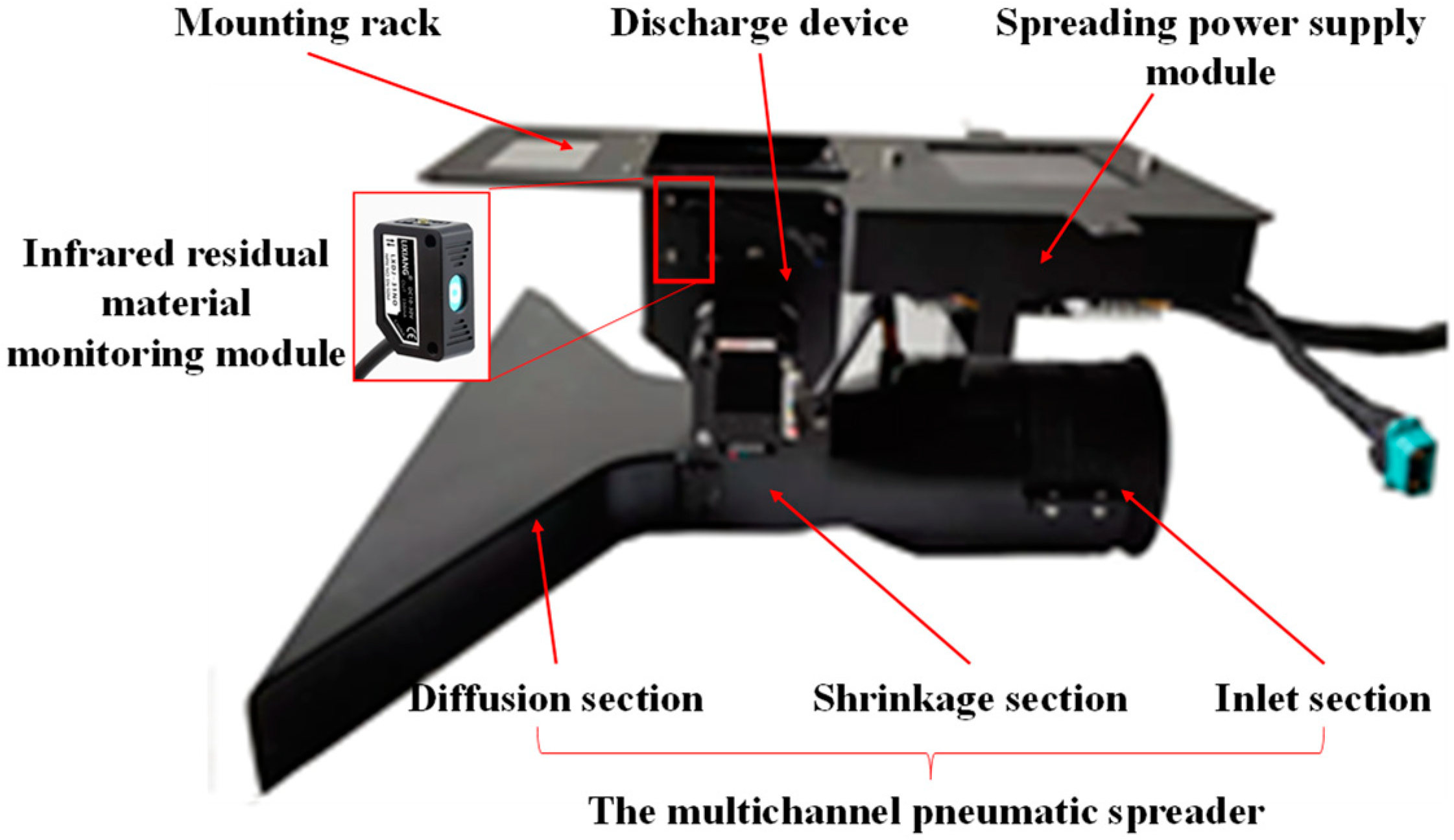 Agronomy 13 02661 g002