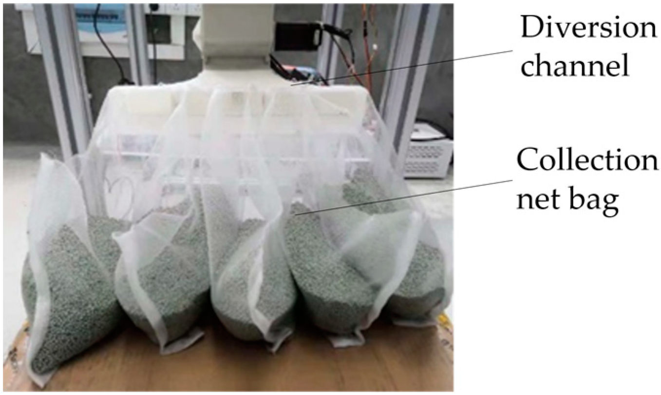 Agronomy 13 02661 g006