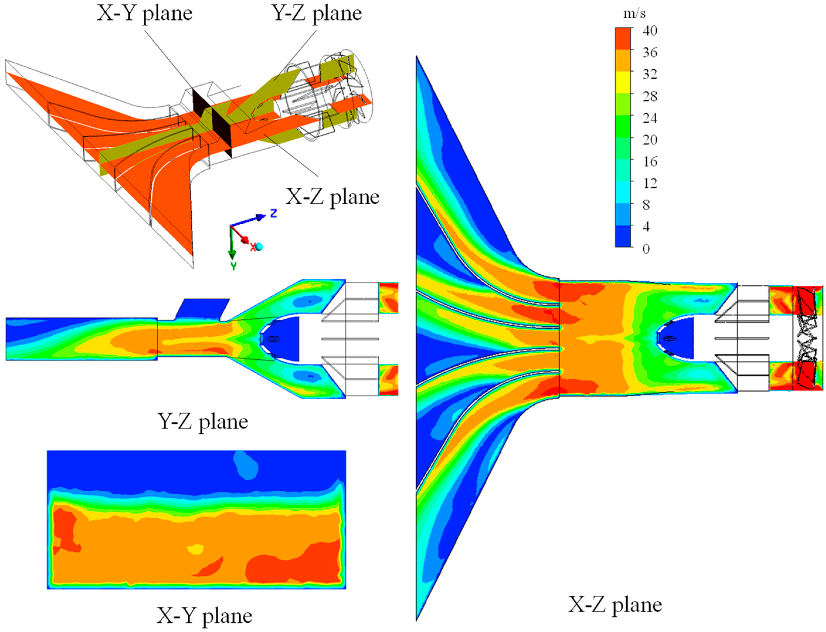 Agronomy 13 02661 g009