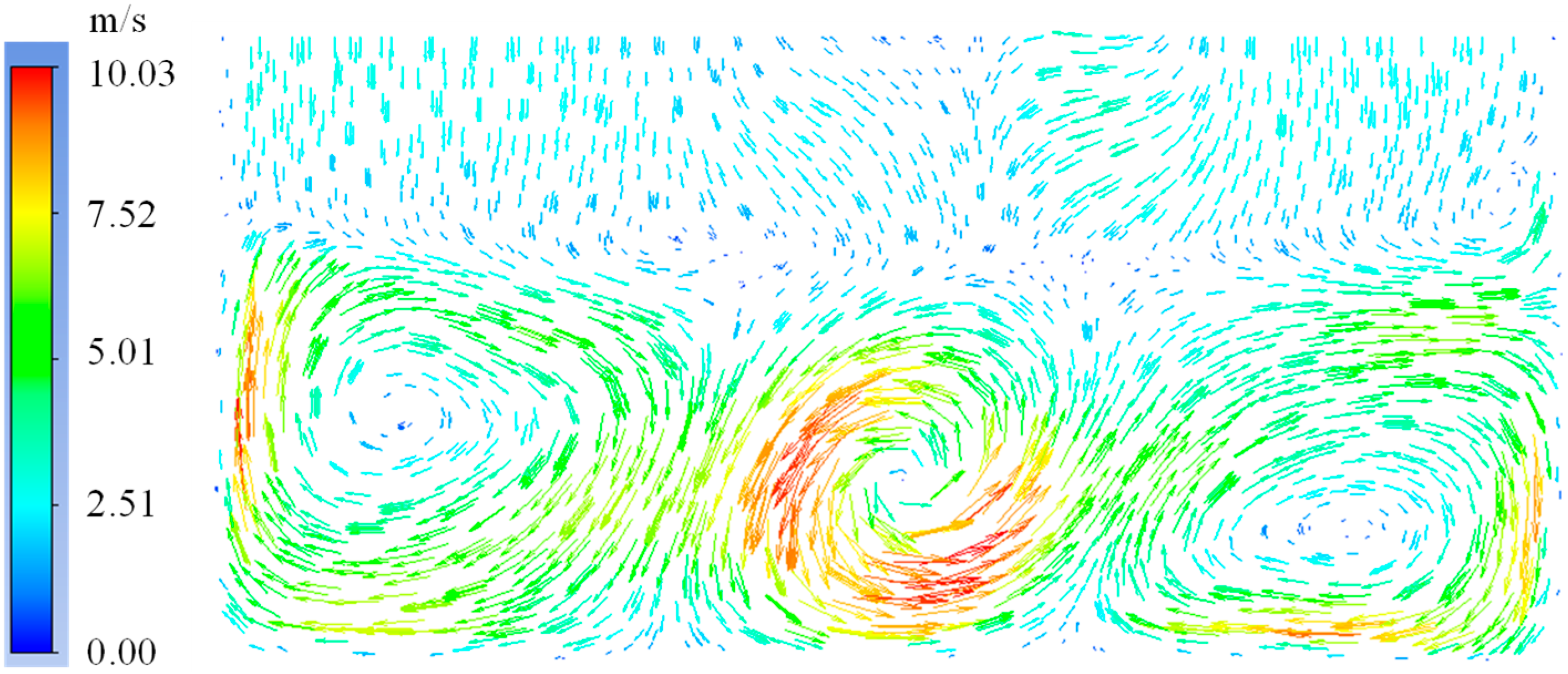 Agronomy 13 02661 g010