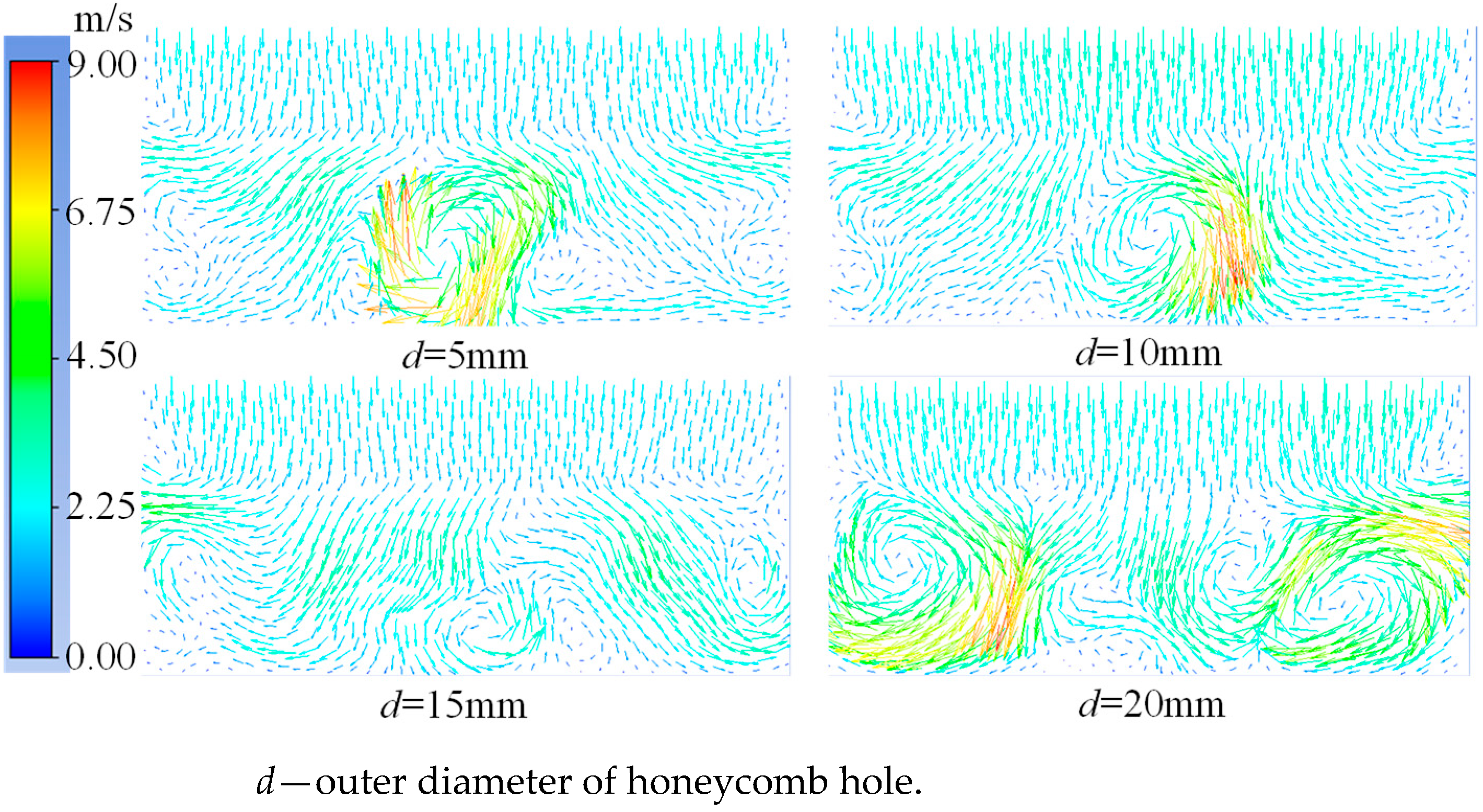 Agronomy 13 02661 g012