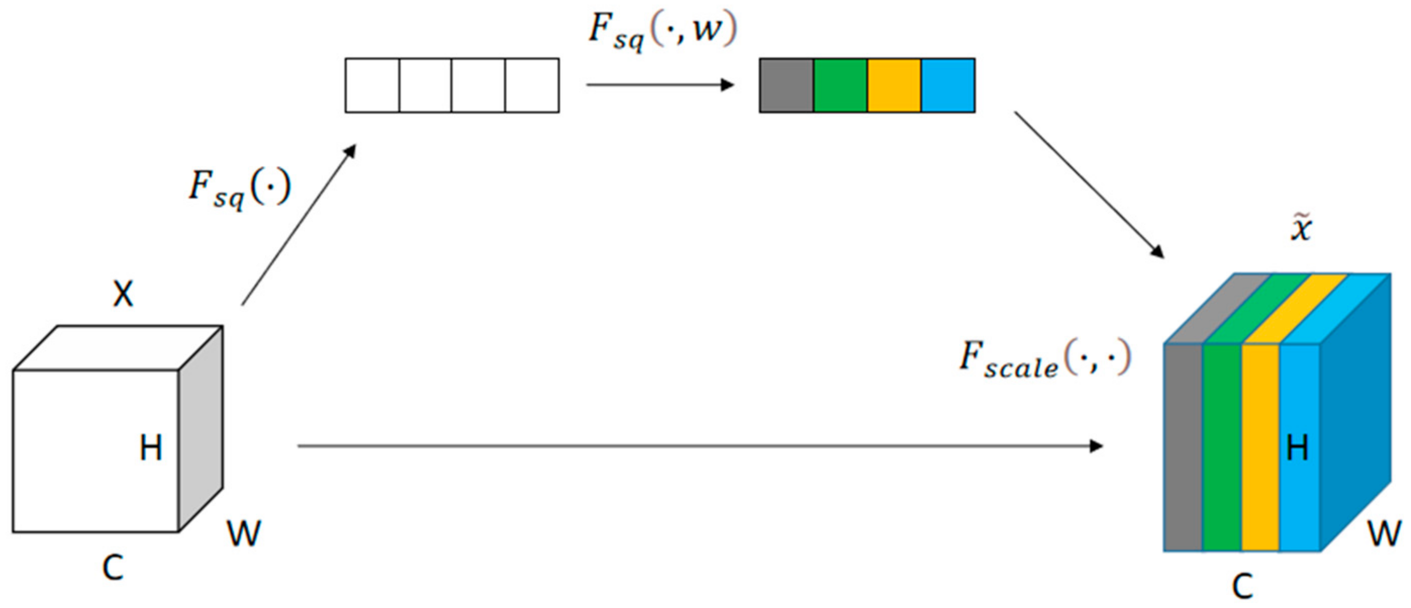 Agronomy 13 02663 g006