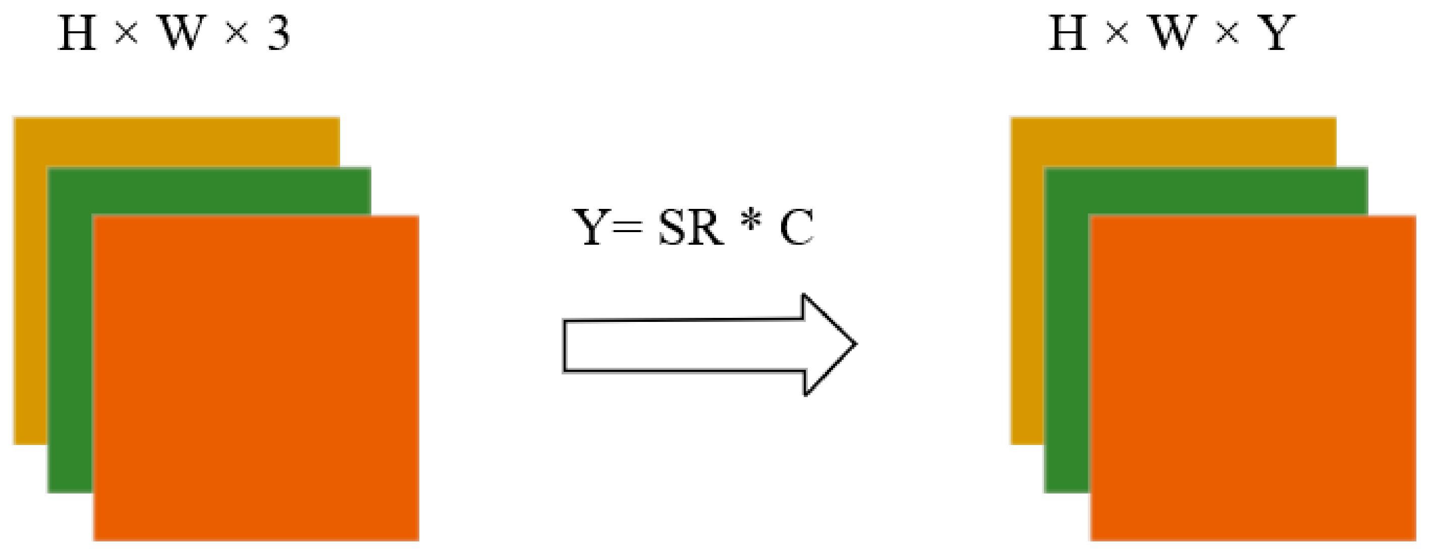 Agronomy 13 02663 g010