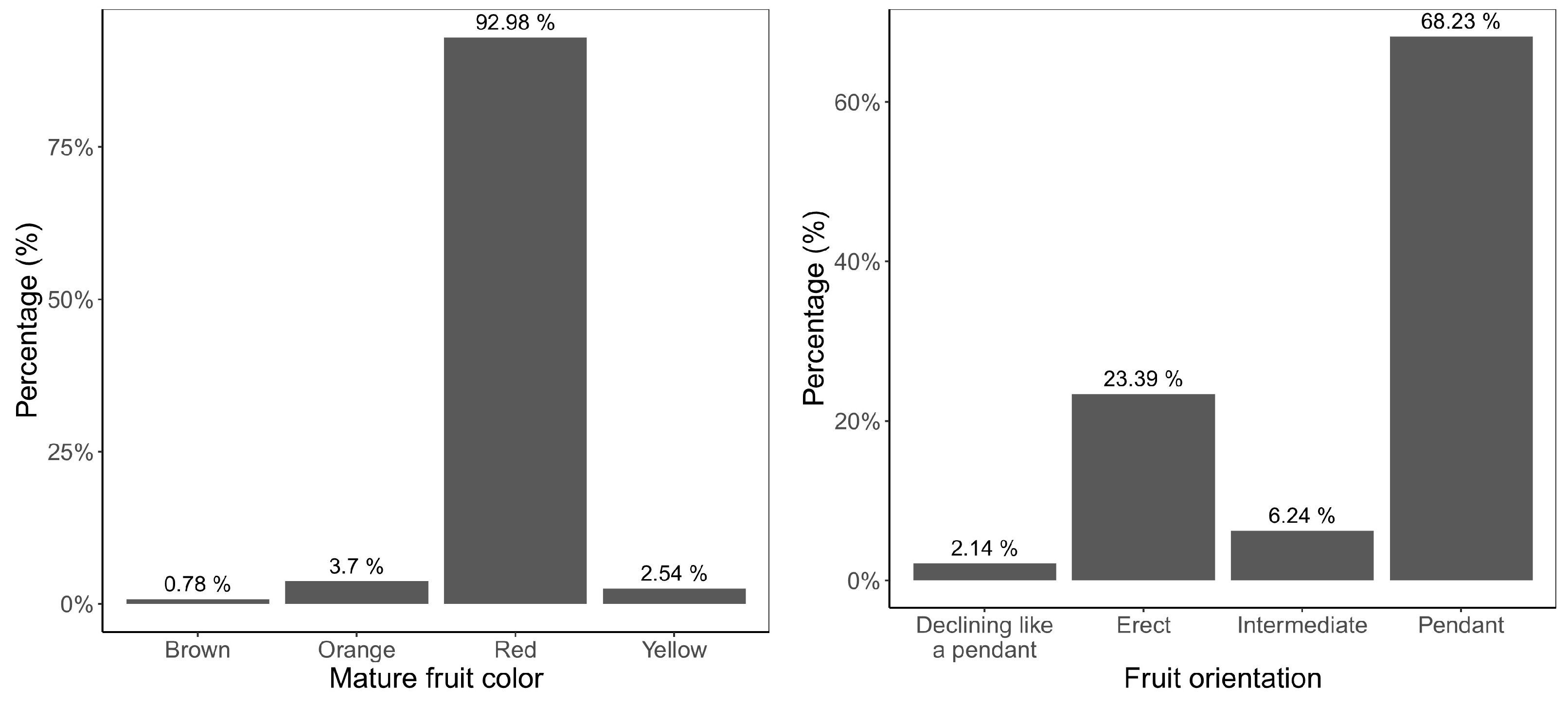 Agronomy 13 02665 g001