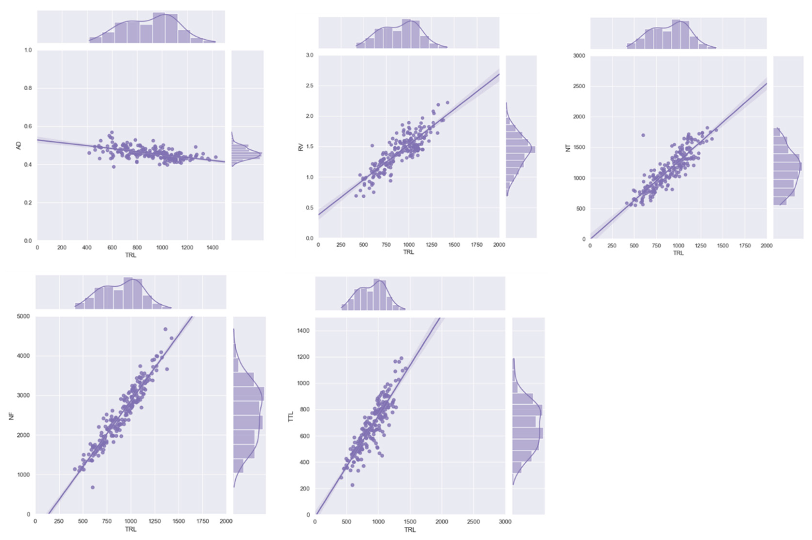Agronomy 13 02666 g004