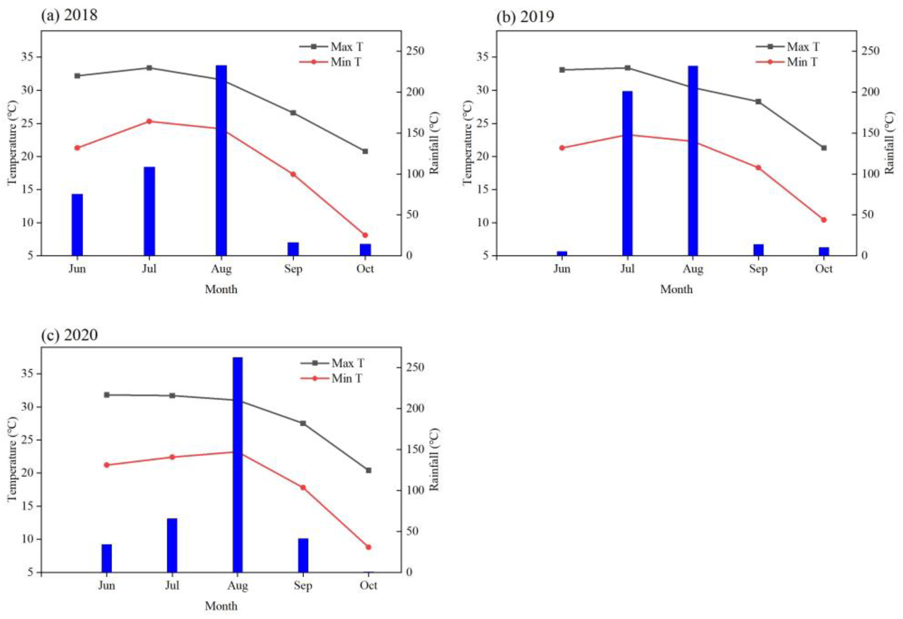 Agronomy 13 02668 g001