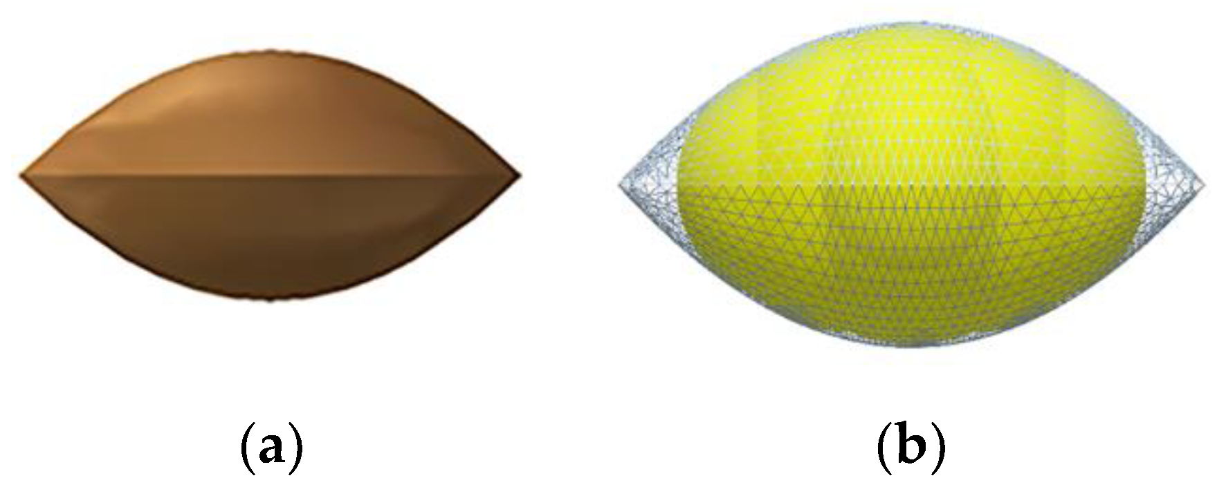 Agronomy 13 02670 g005