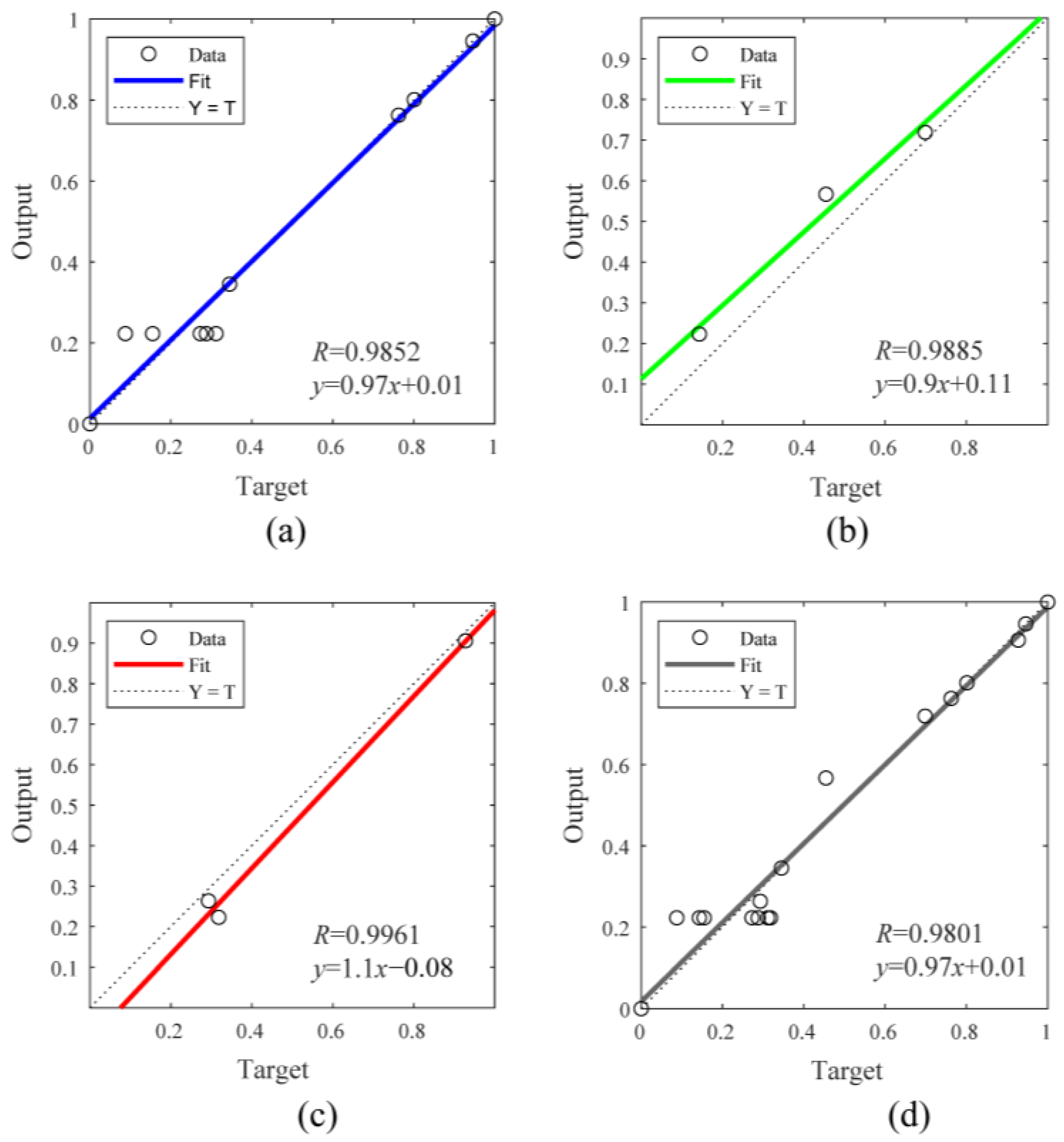 Agronomy 13 02670 g010