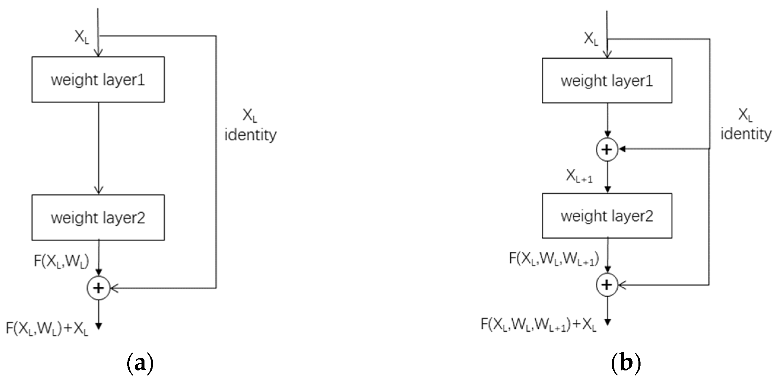 Agronomy 13 02702 g006