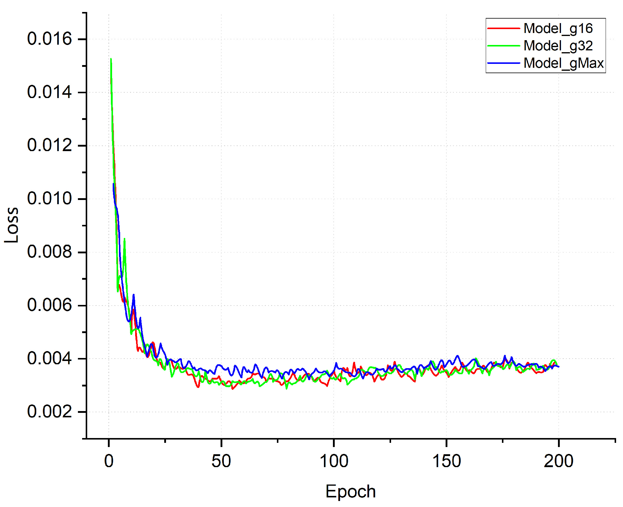 Agronomy 13 02702 g009