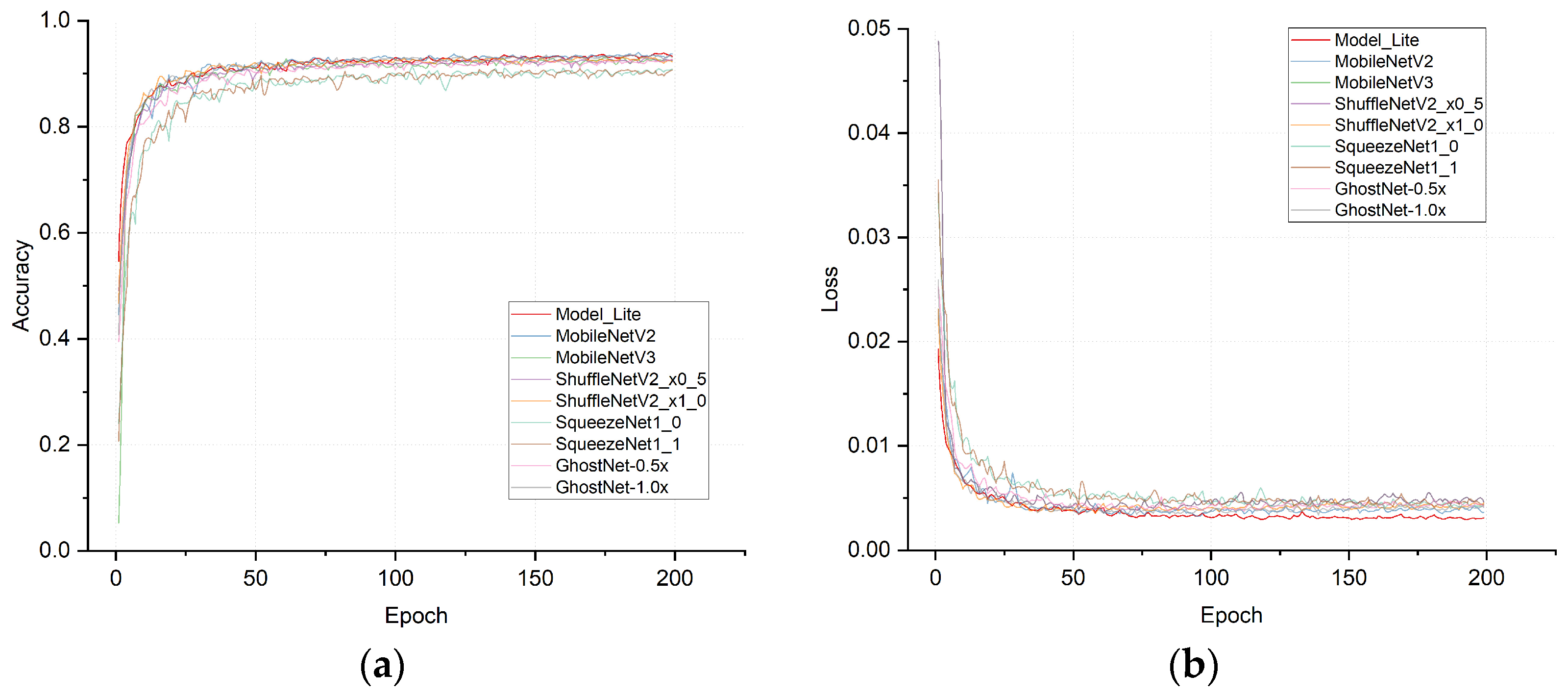 Agronomy 13 02702 g010