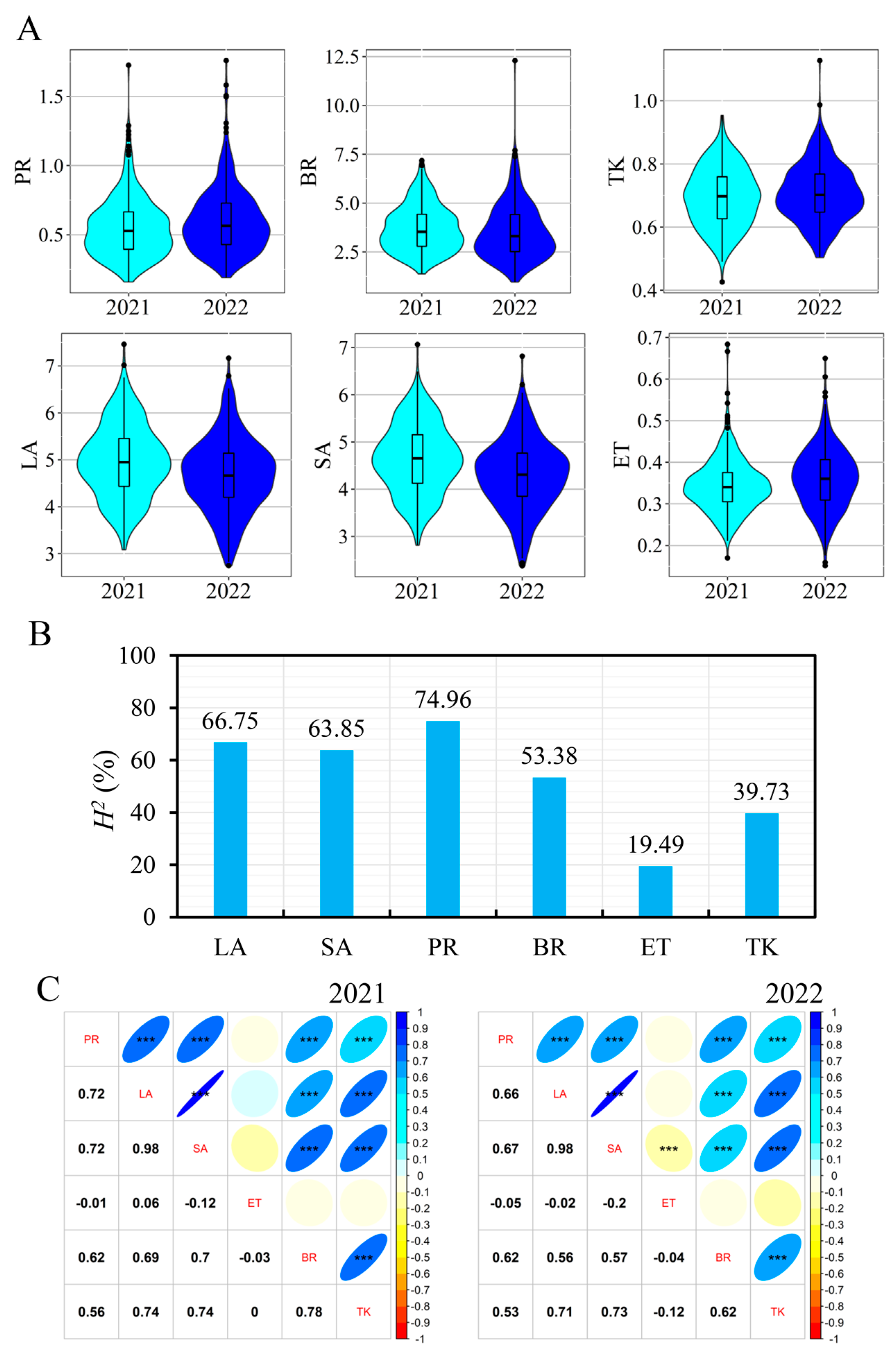 Agronomy 13 02711 g001