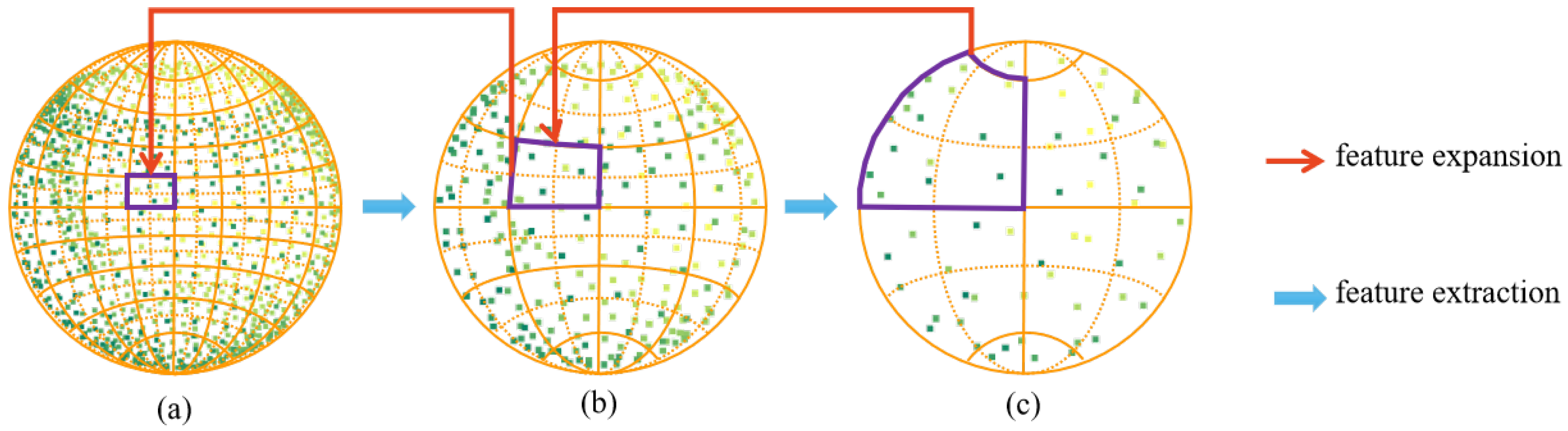Agronomy 13 02723 g004