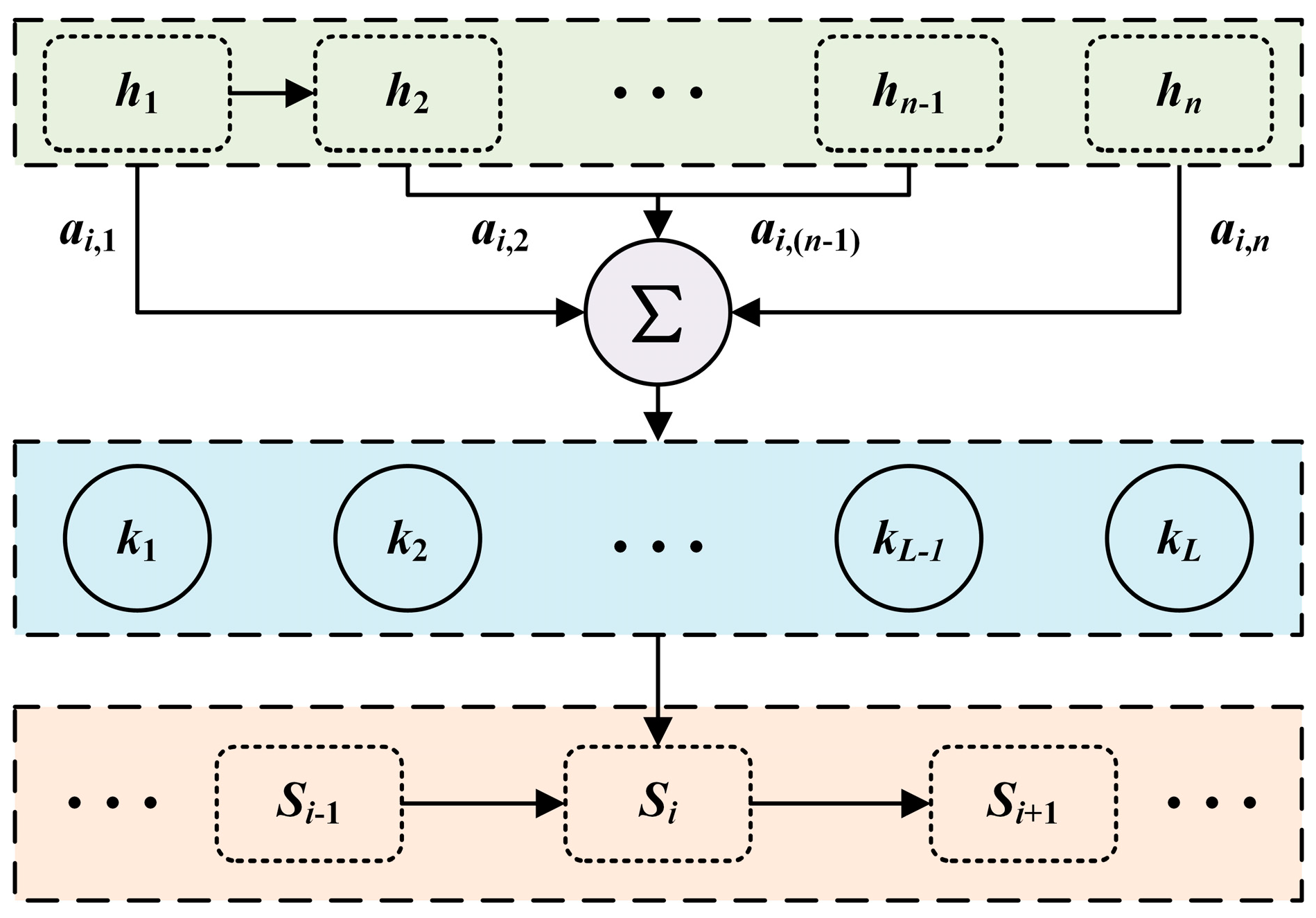 Agronomy 13 02724 g004