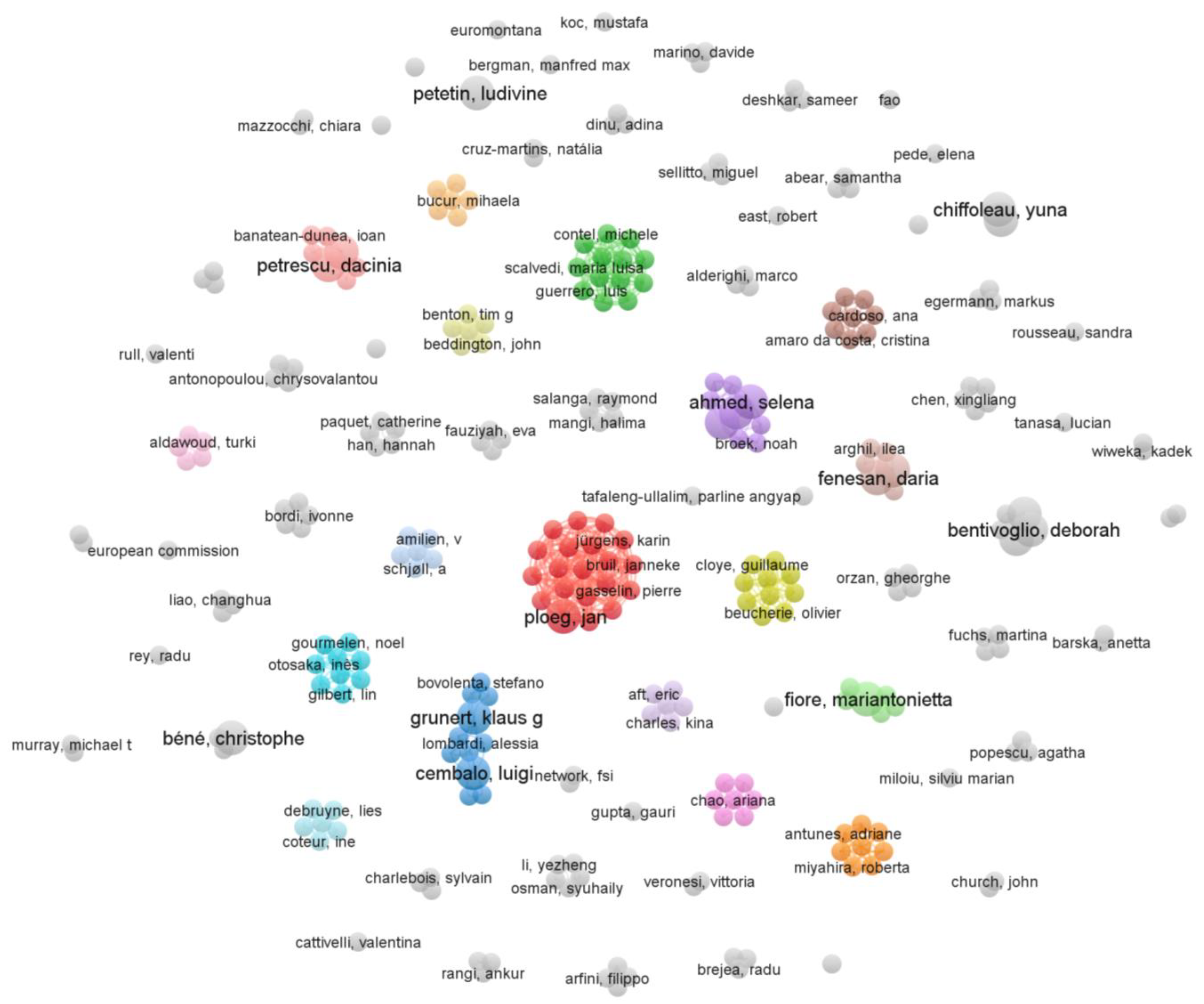 Agronomy 13 02739 g002