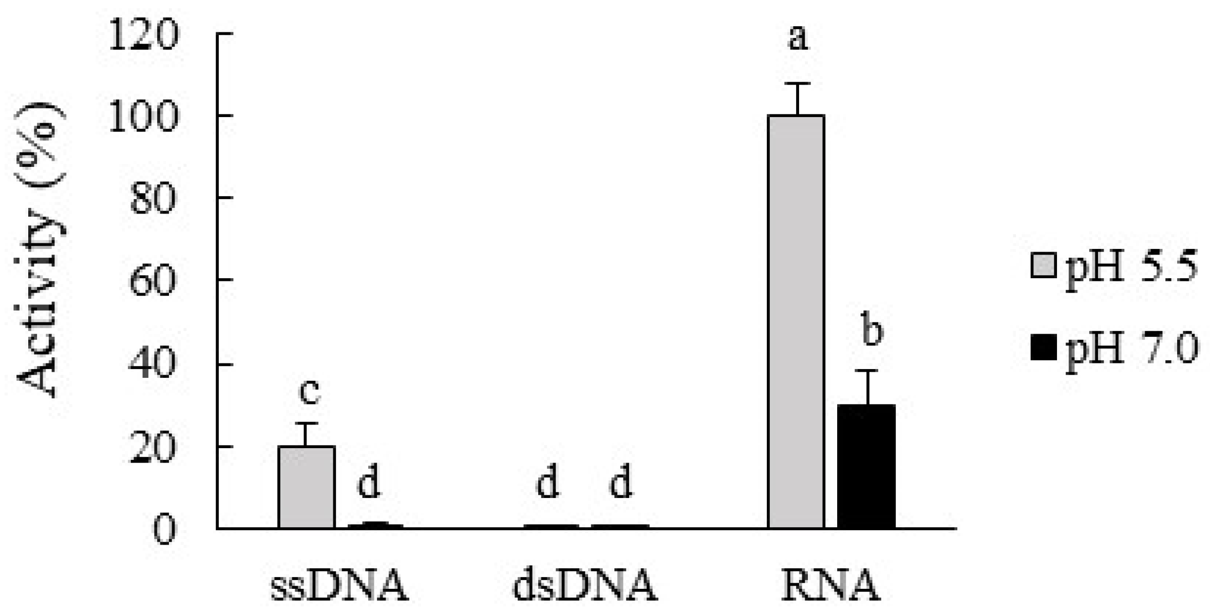 Agronomy 13 02750 g002