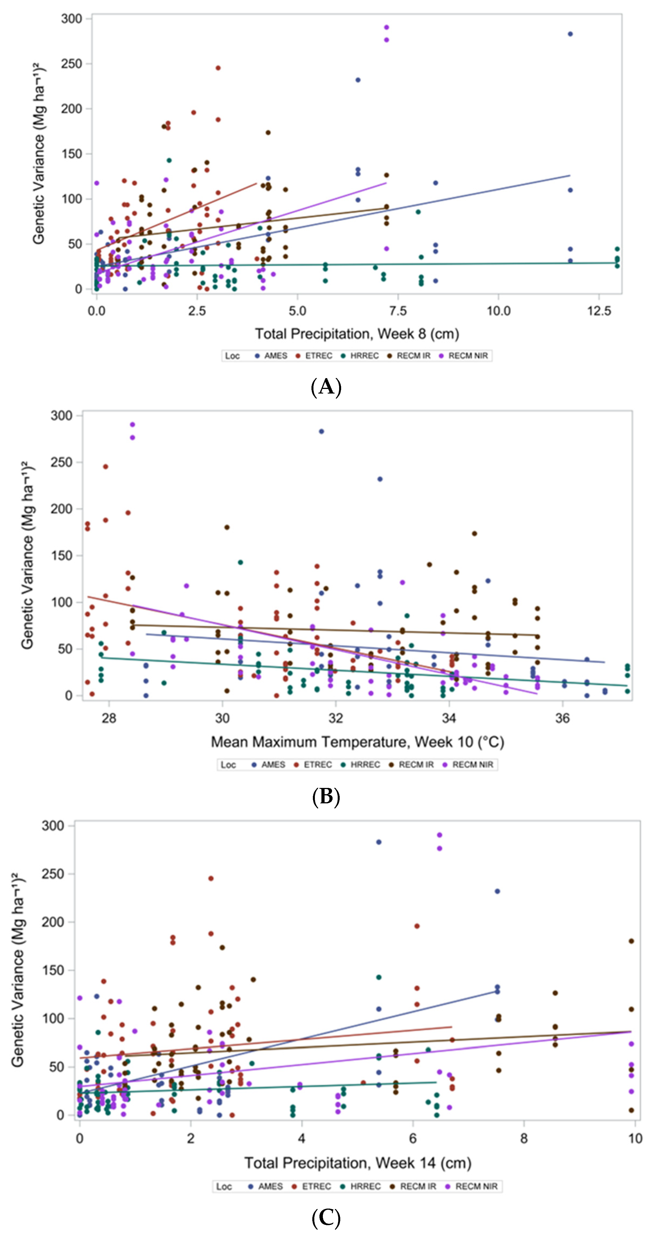 Agronomy 13 02752 g003