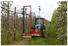 Agronomy 13 02753 i022