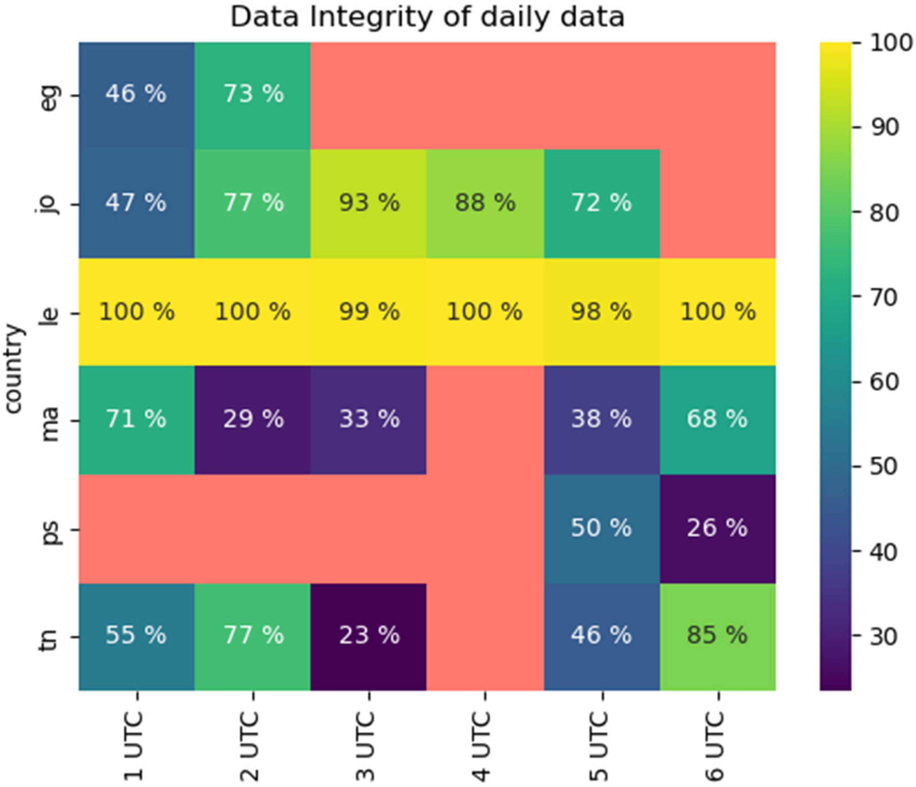 Agronomy 13 02756 g001