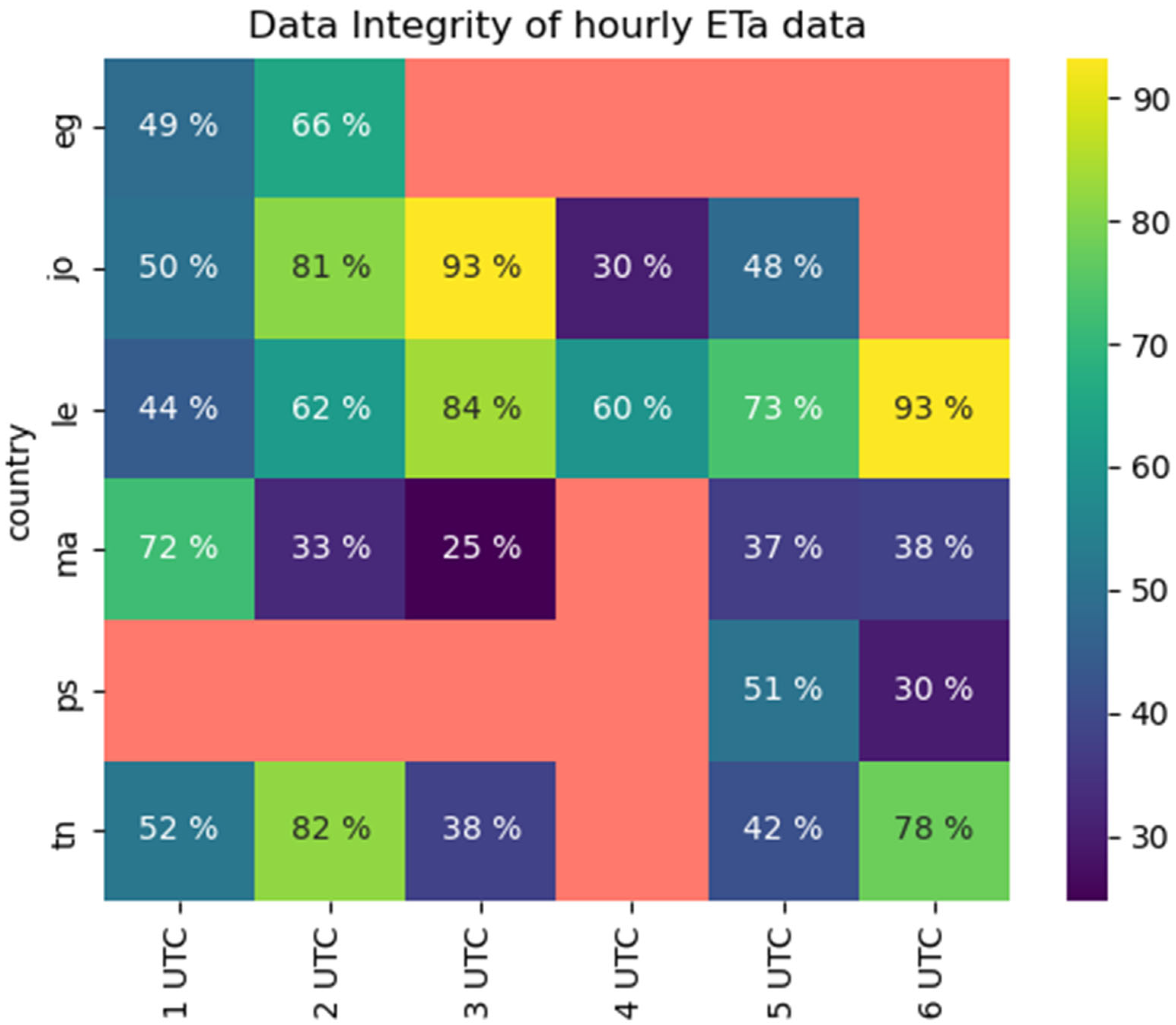 Agronomy 13 02756 g002