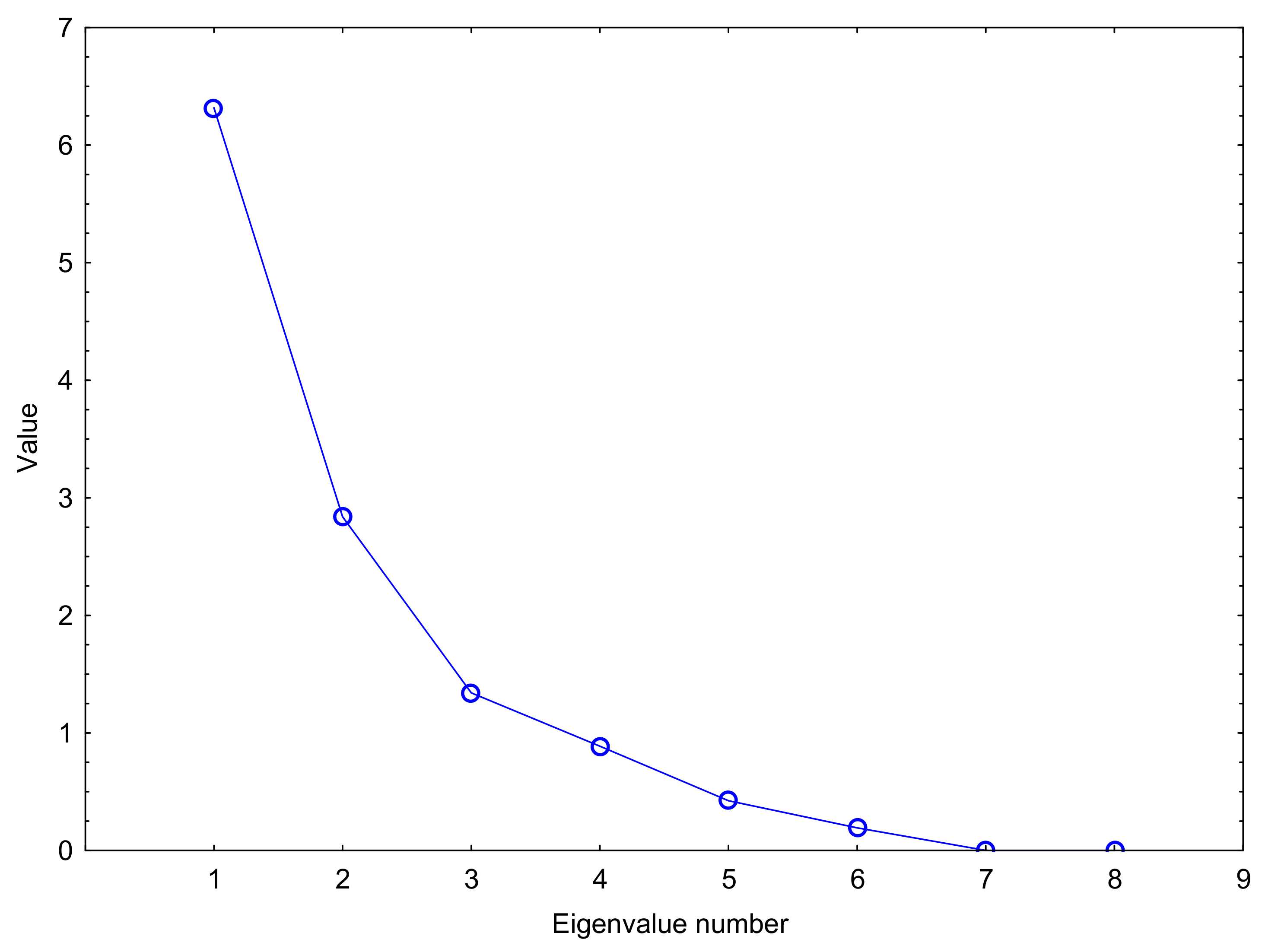 Agronomy 13 02775 g0a2