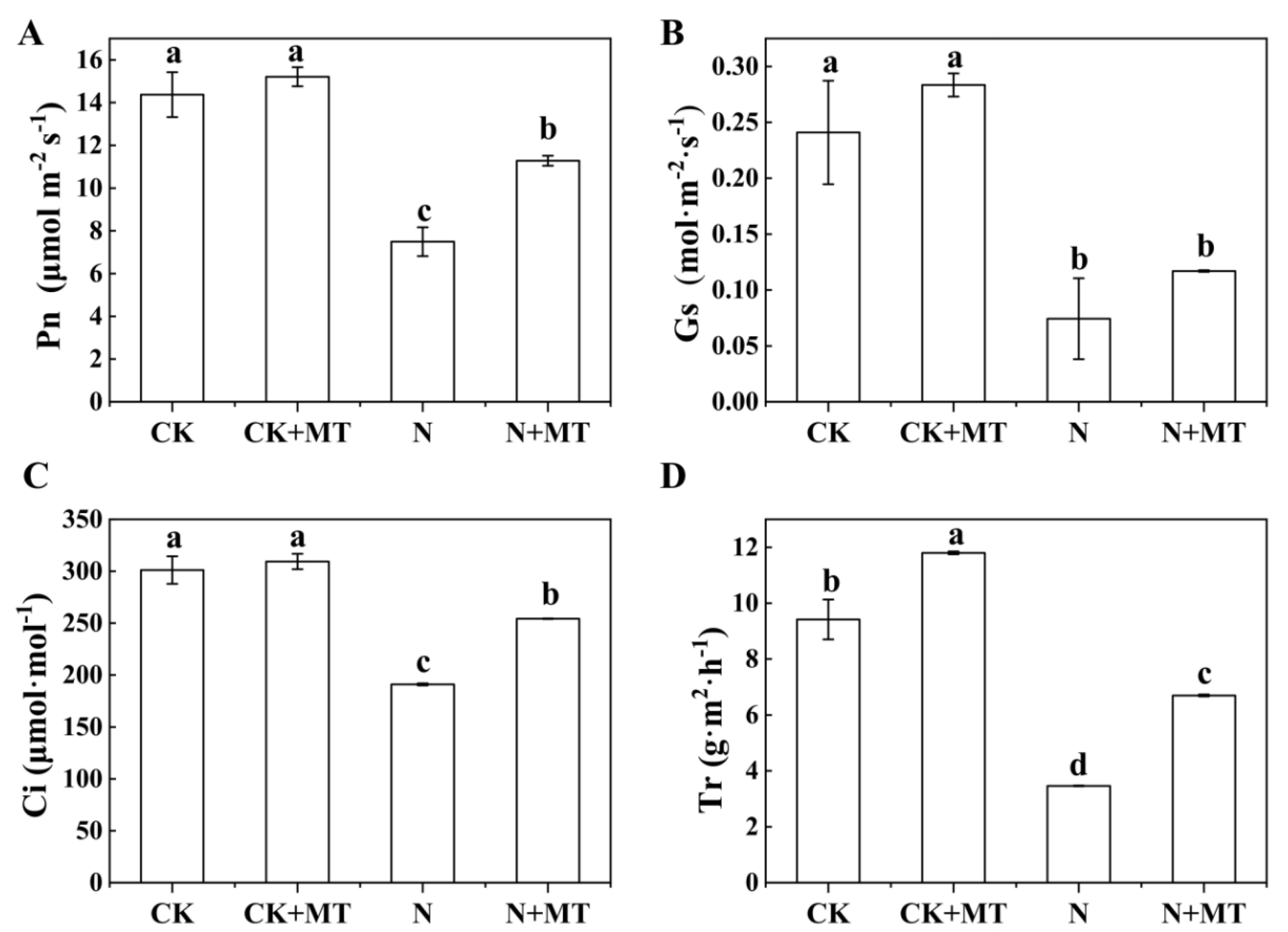 Agronomy 13 02777 g005