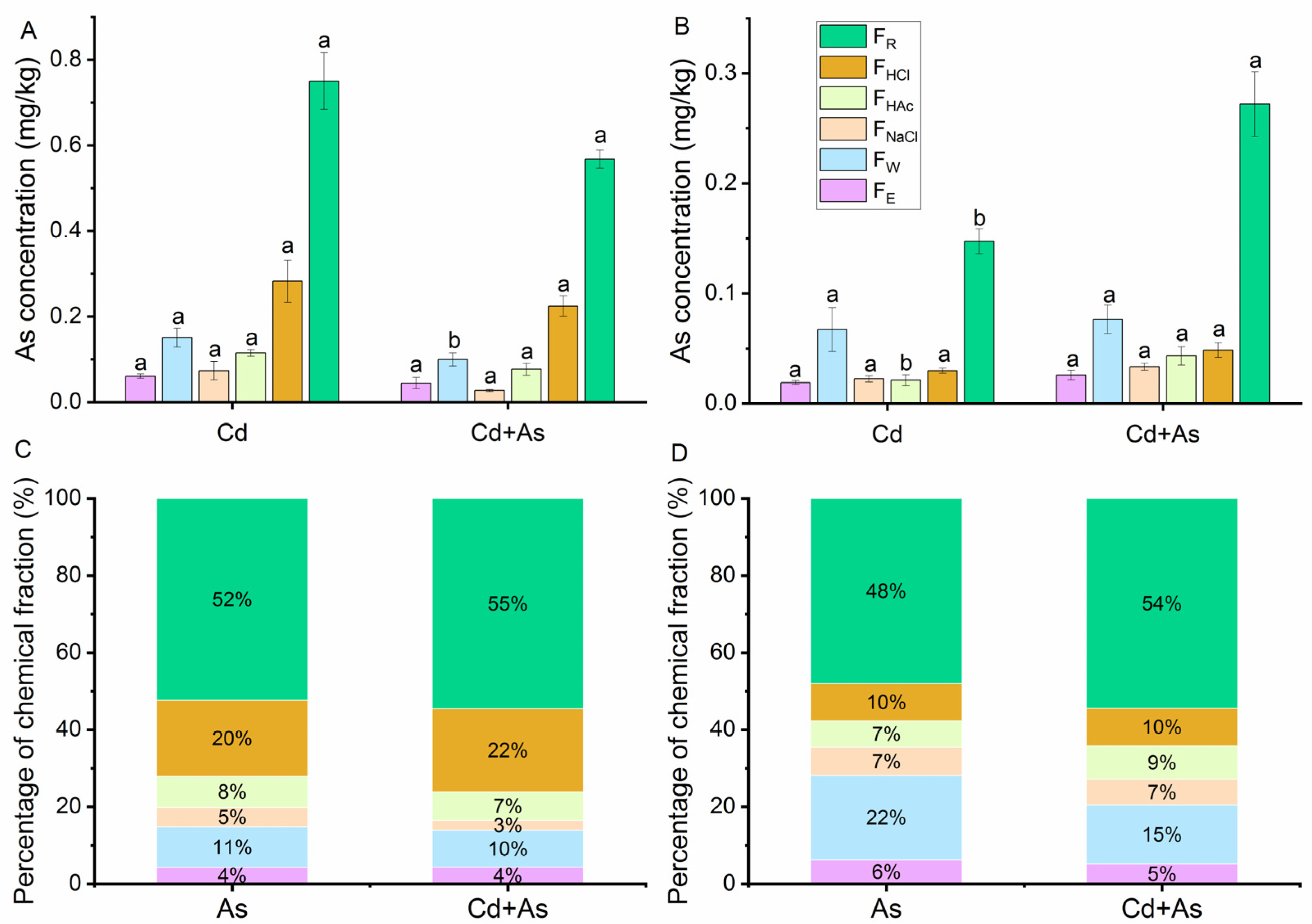 Agronomy 13 02778 g004