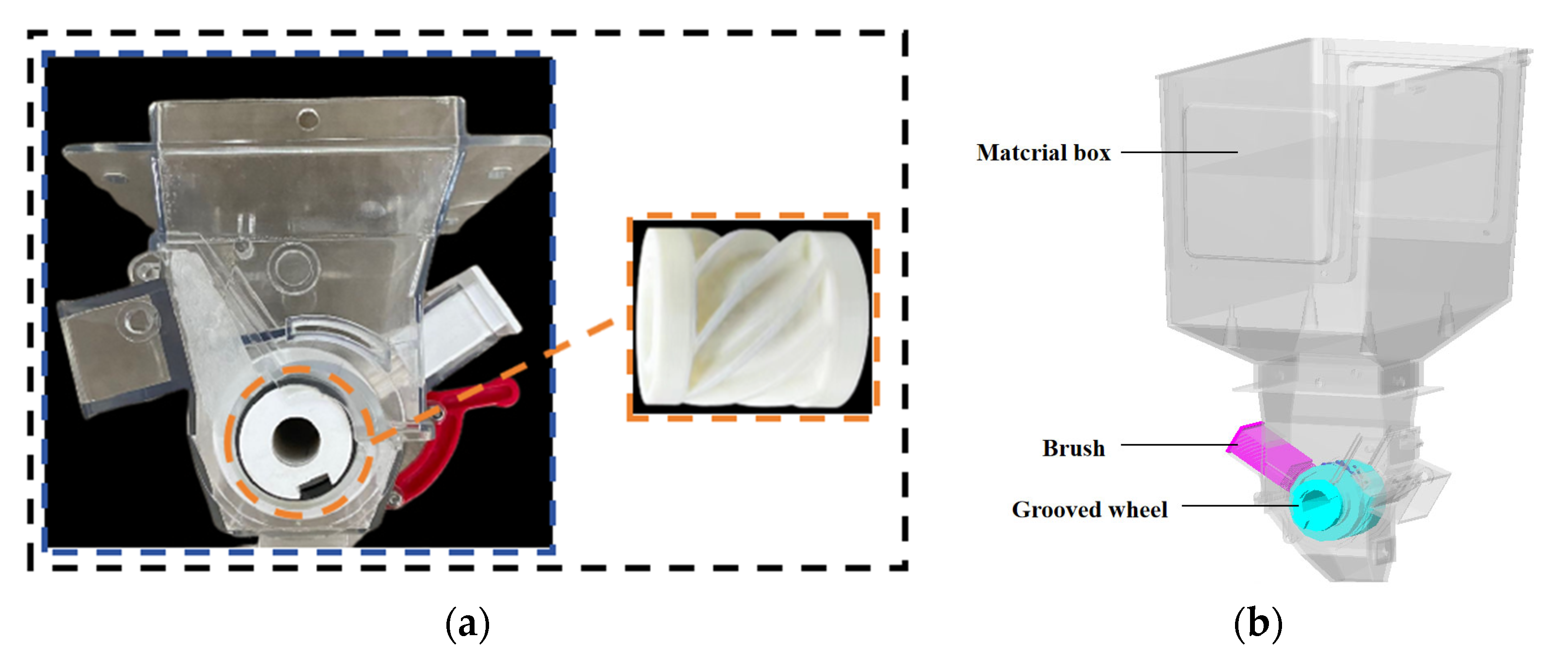 Agronomy 13 02779 g001a