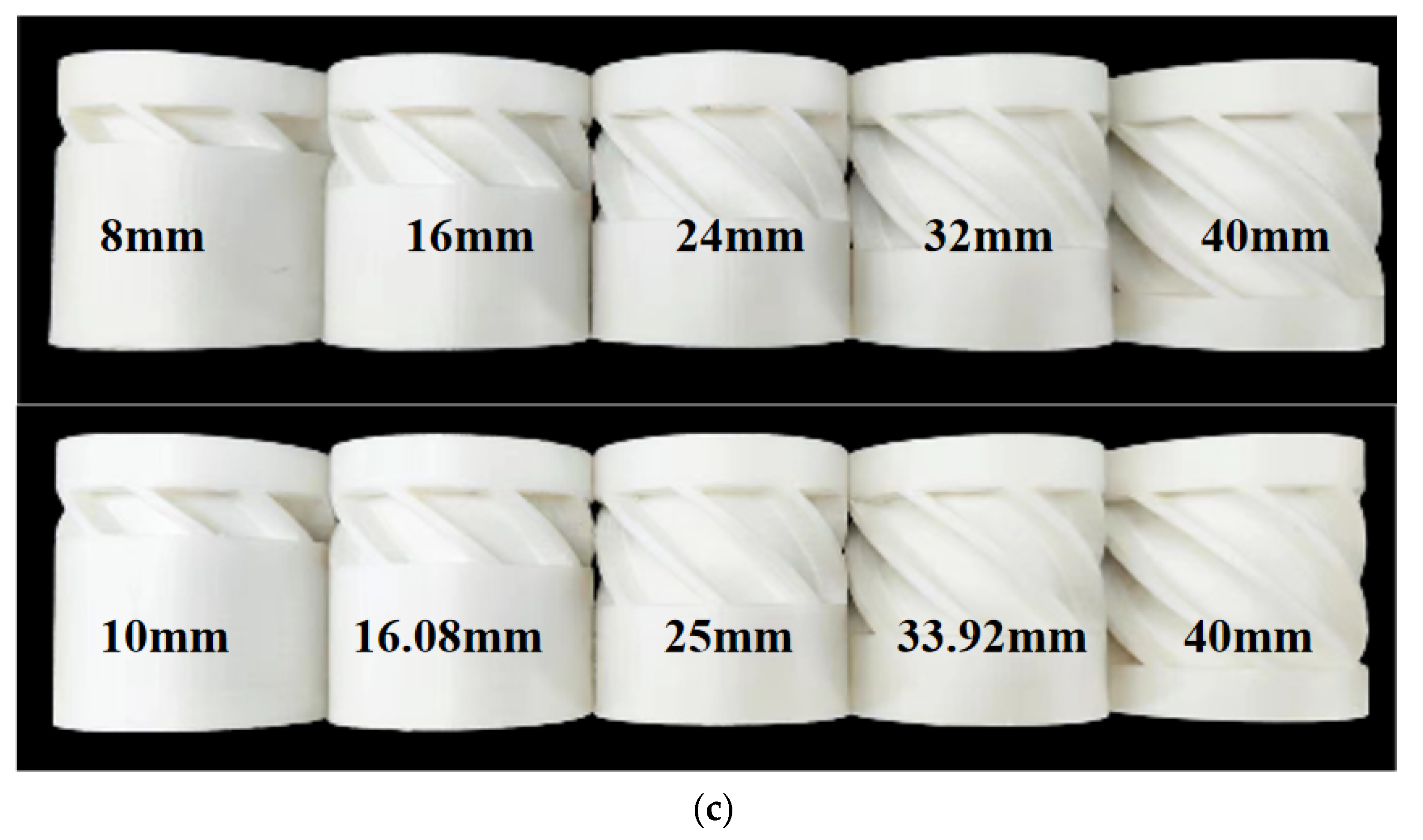Agronomy 13 02779 g001b