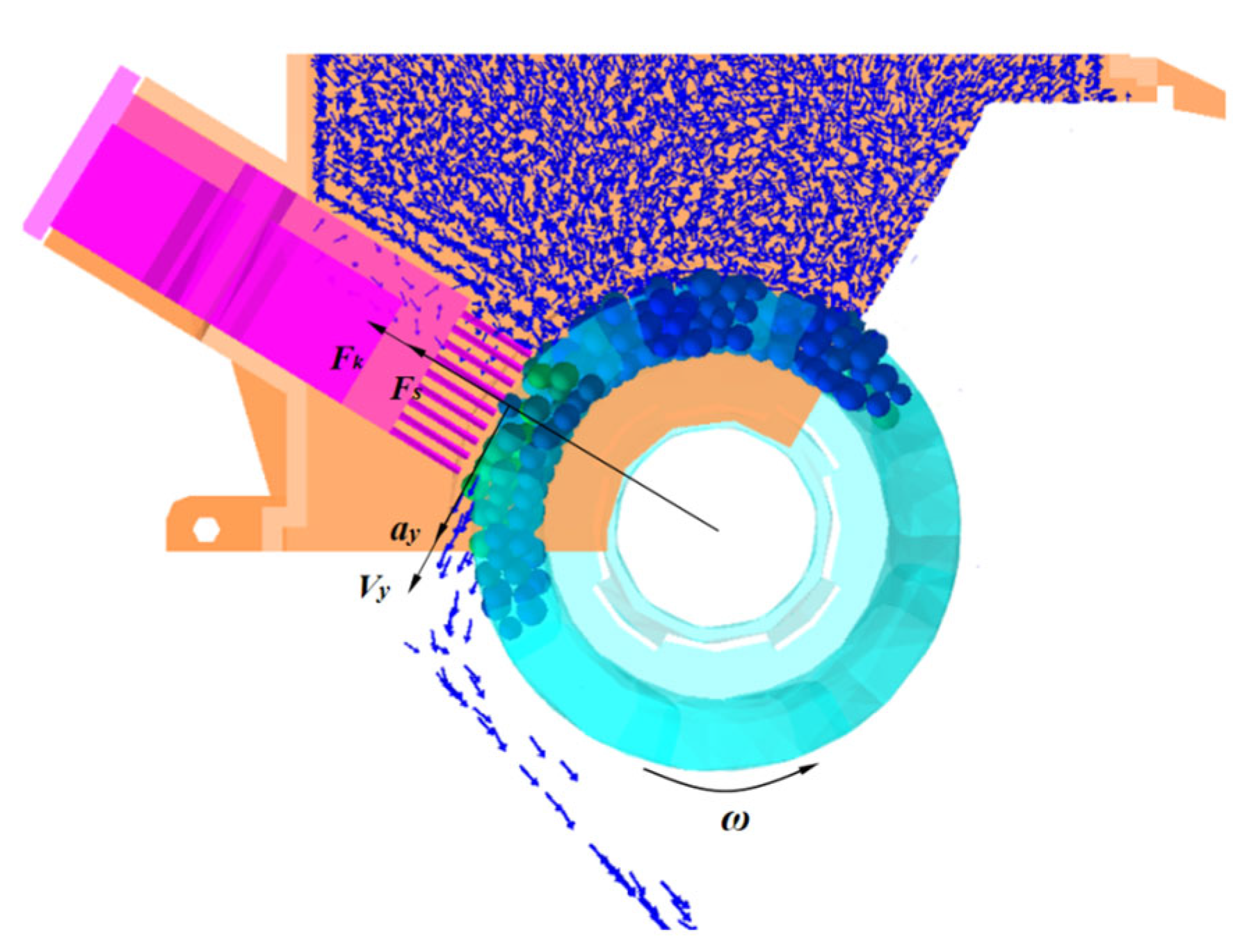 Agronomy 13 02779 g002