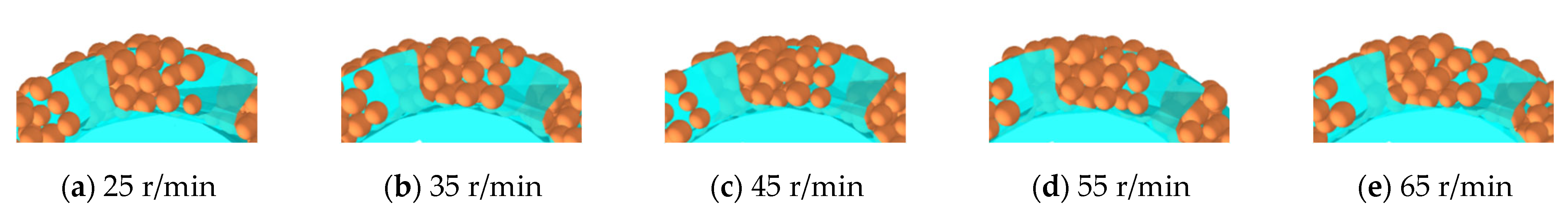 Agronomy 13 02779 g008