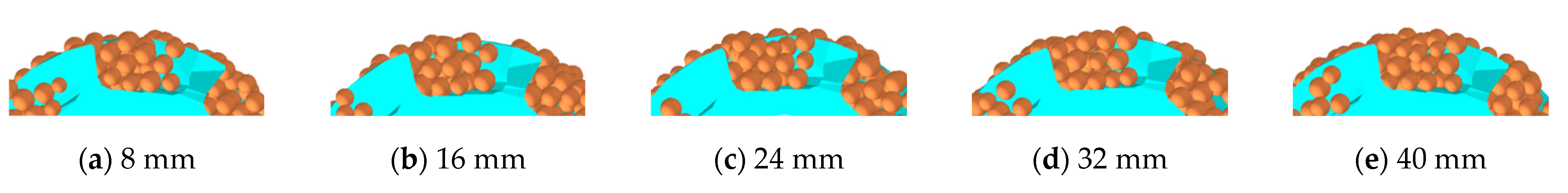 Agronomy 13 02779 g016