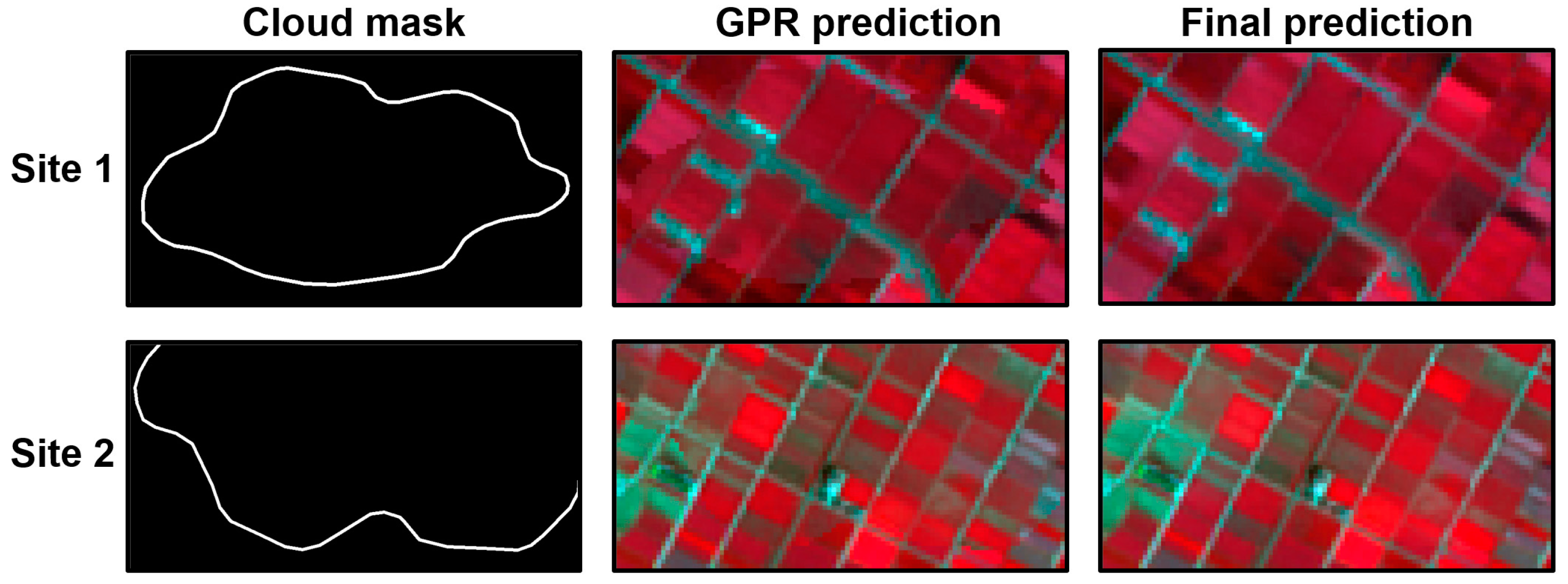 Agronomy 13 02789 g004