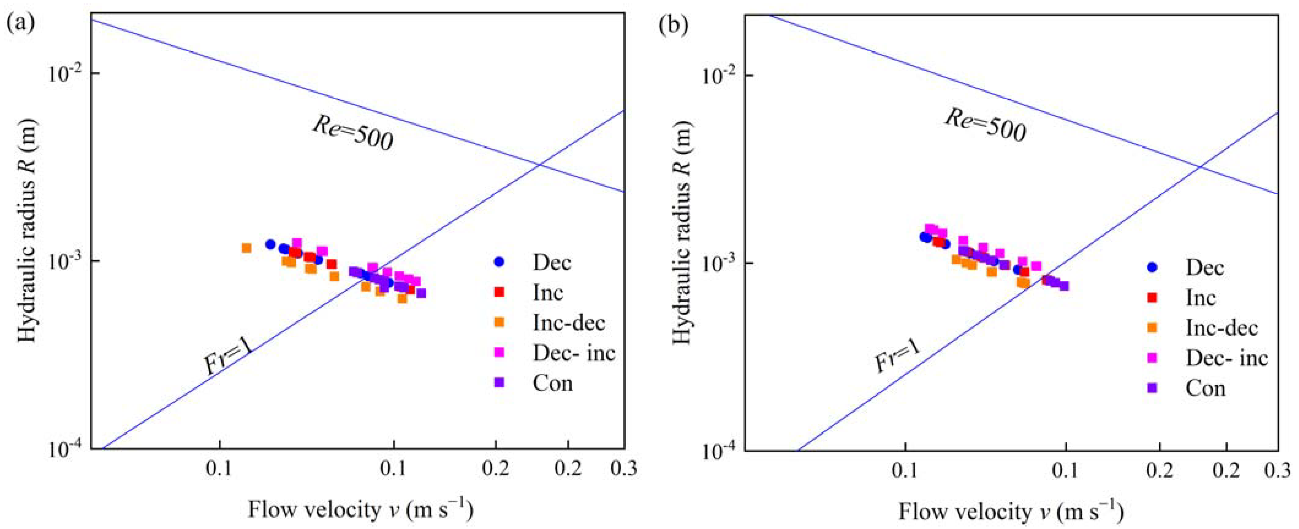 Agronomy 13 02794 g004