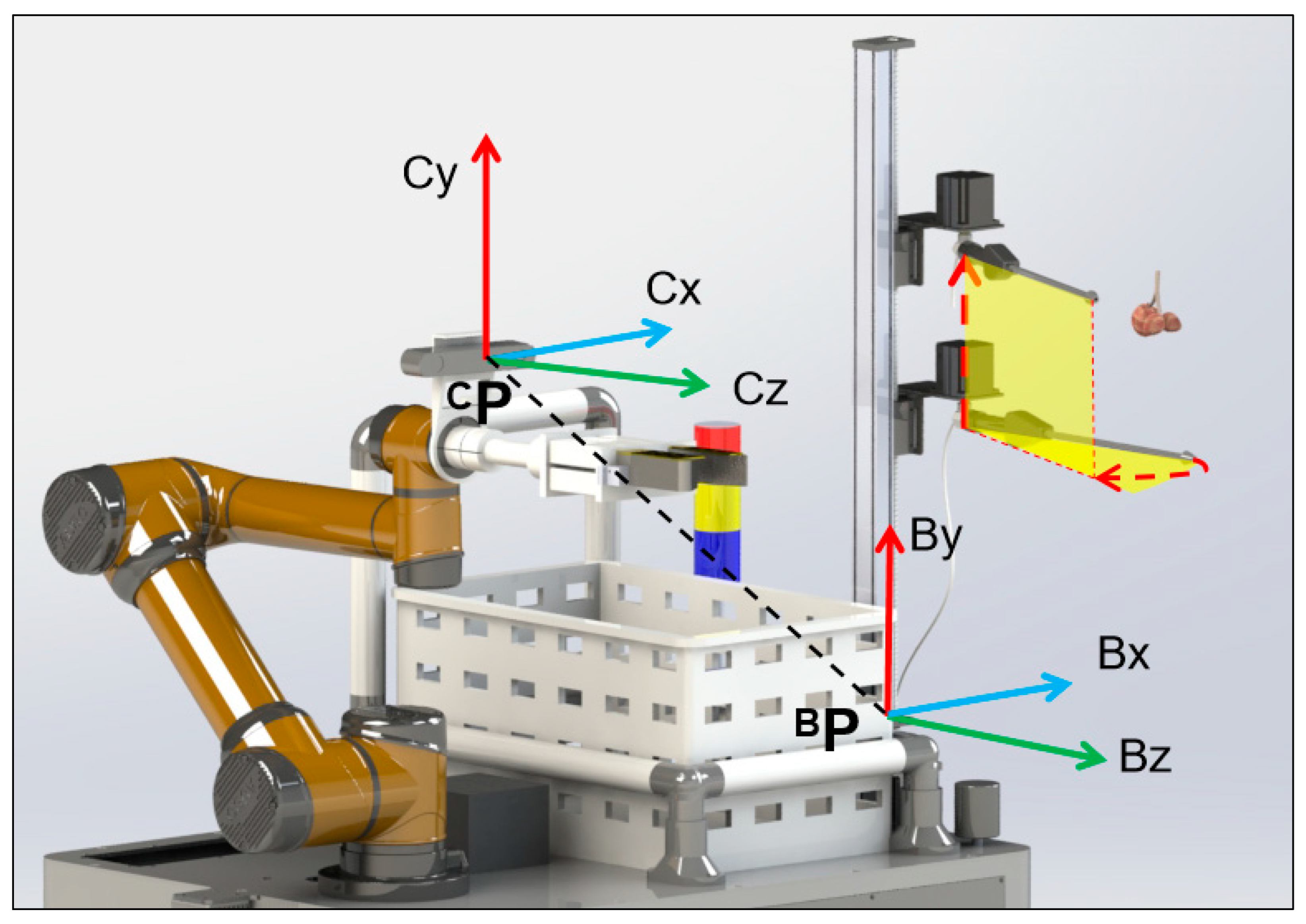 Agronomy 13 02795 g009