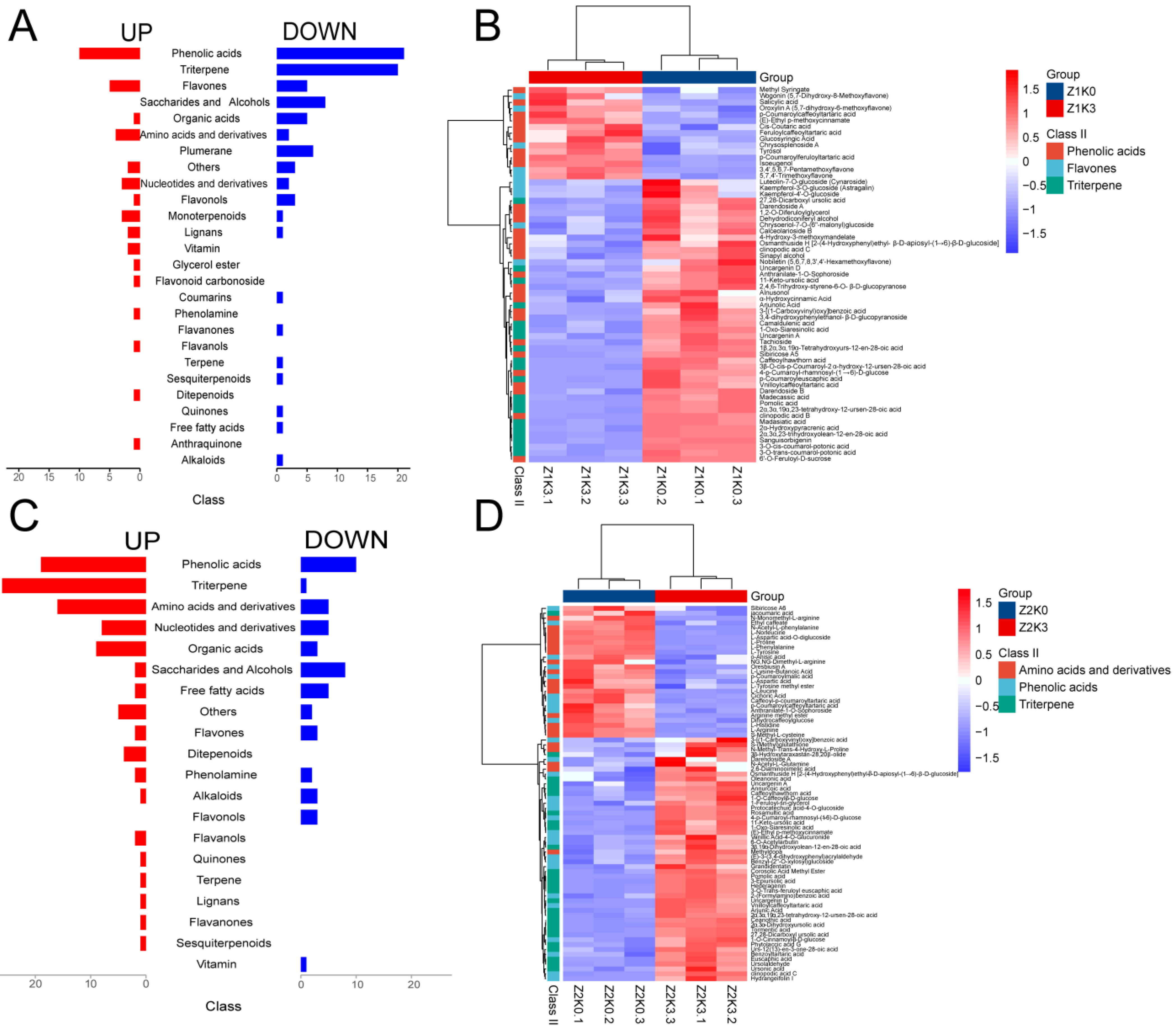 Agronomy 13 02796 g003