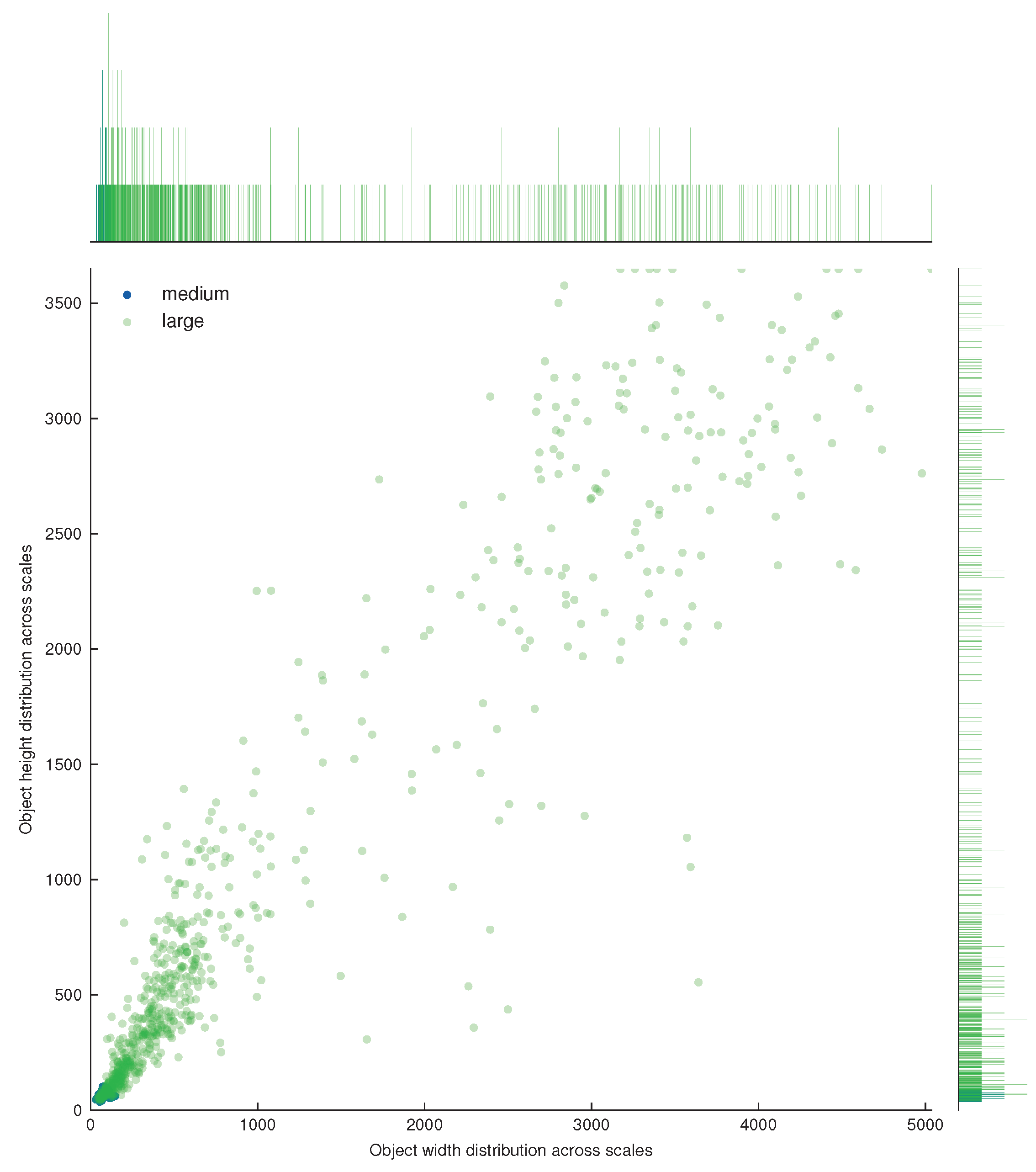 Agronomy 13 02801 g002