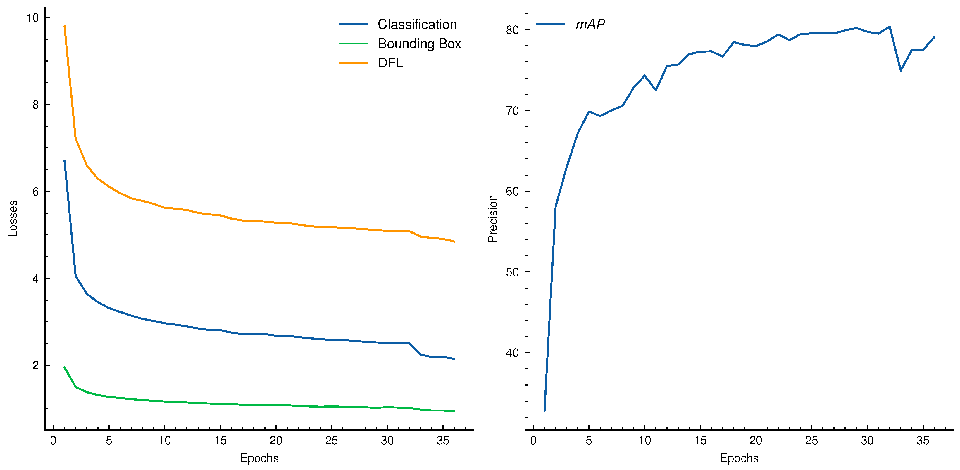 Agronomy 13 02801 g006