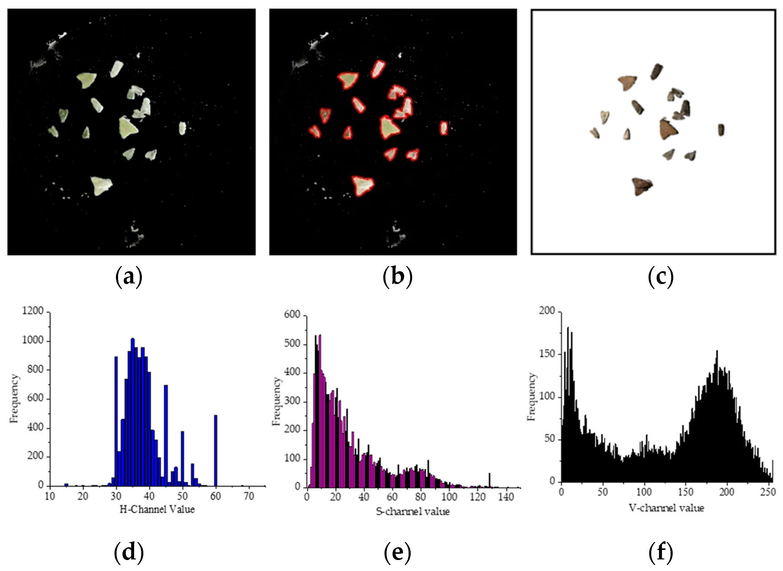 Agronomy 13 02806 g004