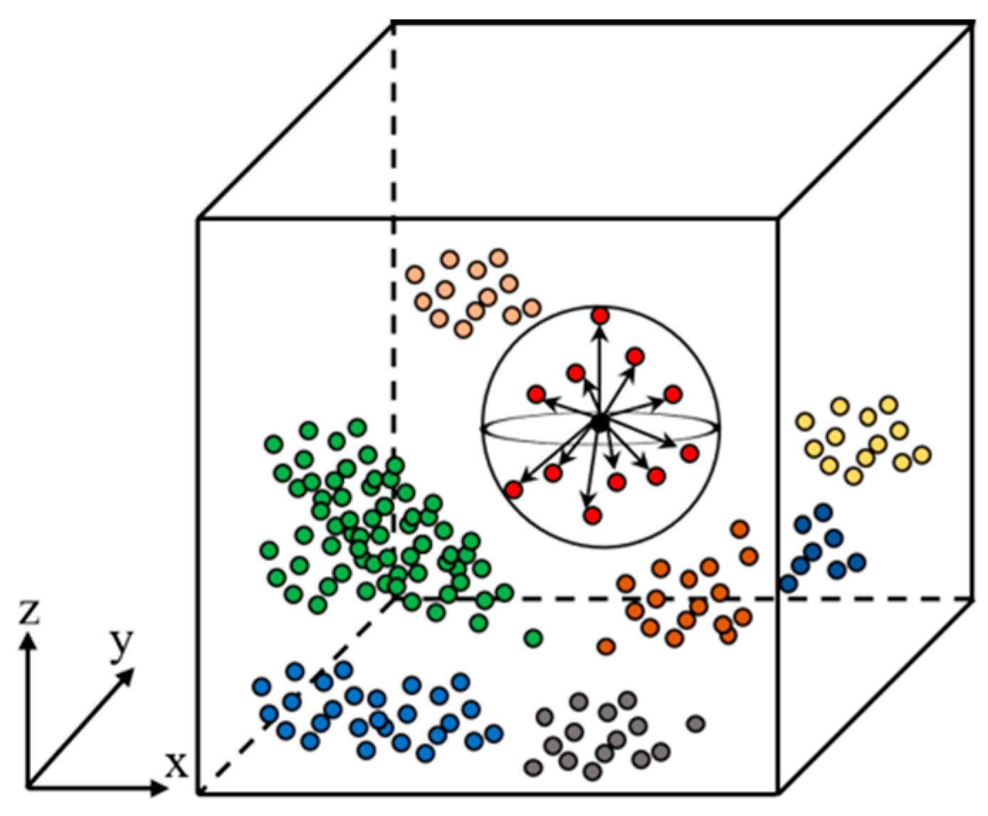 Agronomy 13 02806 g009