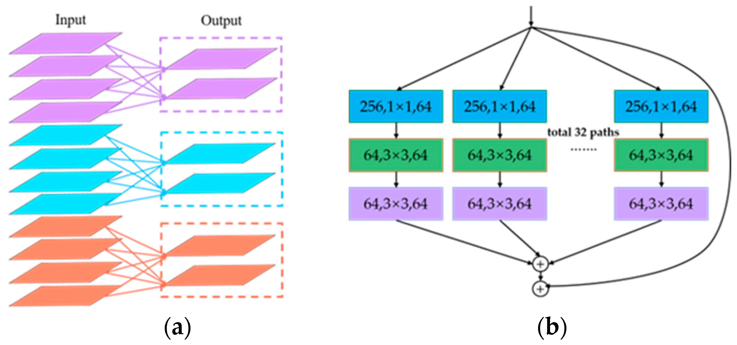Agronomy 13 02806 g018