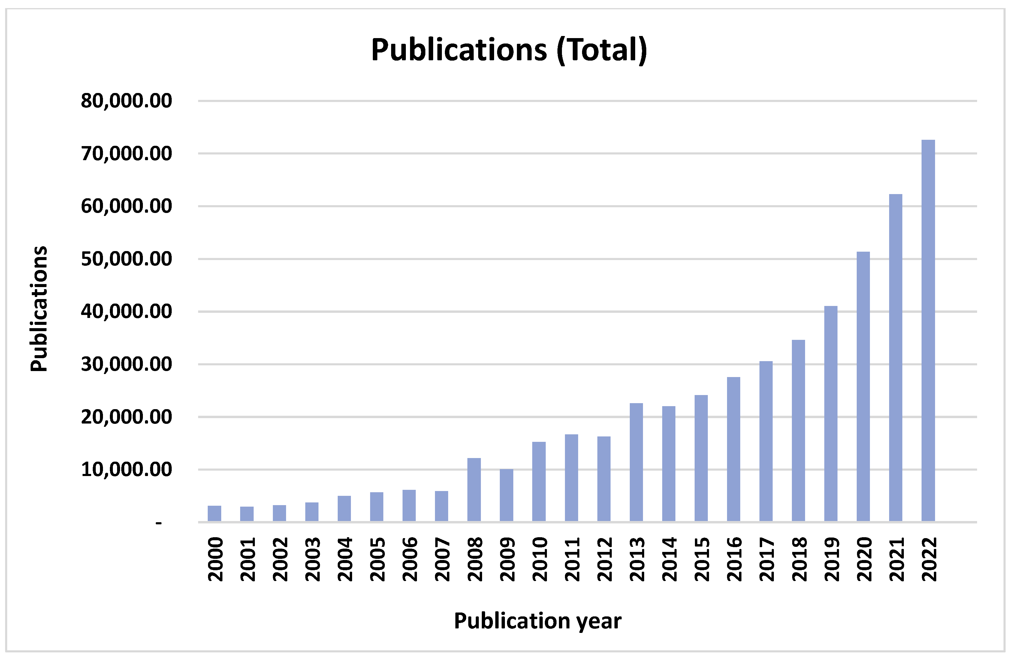 Agronomy 13 02833 g004 Agronomy 13 02833 g004