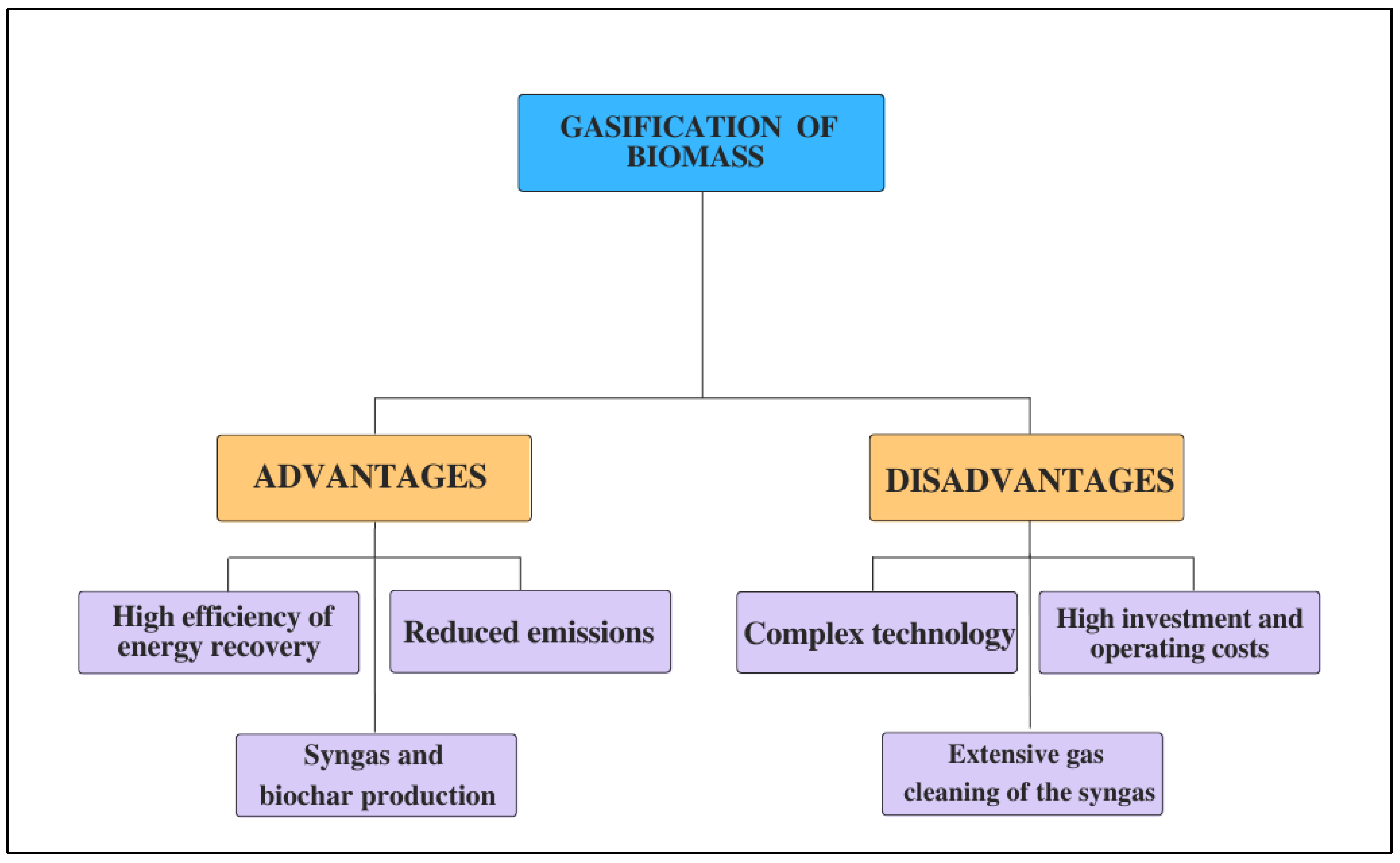 Agronomy 13 02833 g009 Agronomy 13 02833 g009